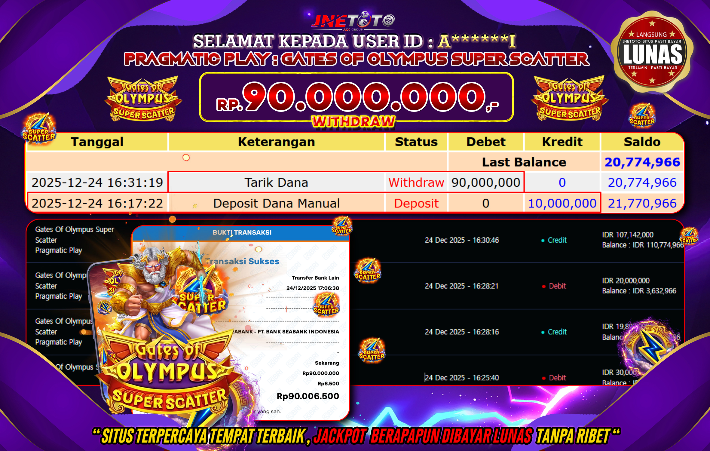 Bukti Jackpot JNETOTO di PRAGMATIC PLAY : Gates Of Olympus Super Scatter Rp,90.000.000 LUNAS!