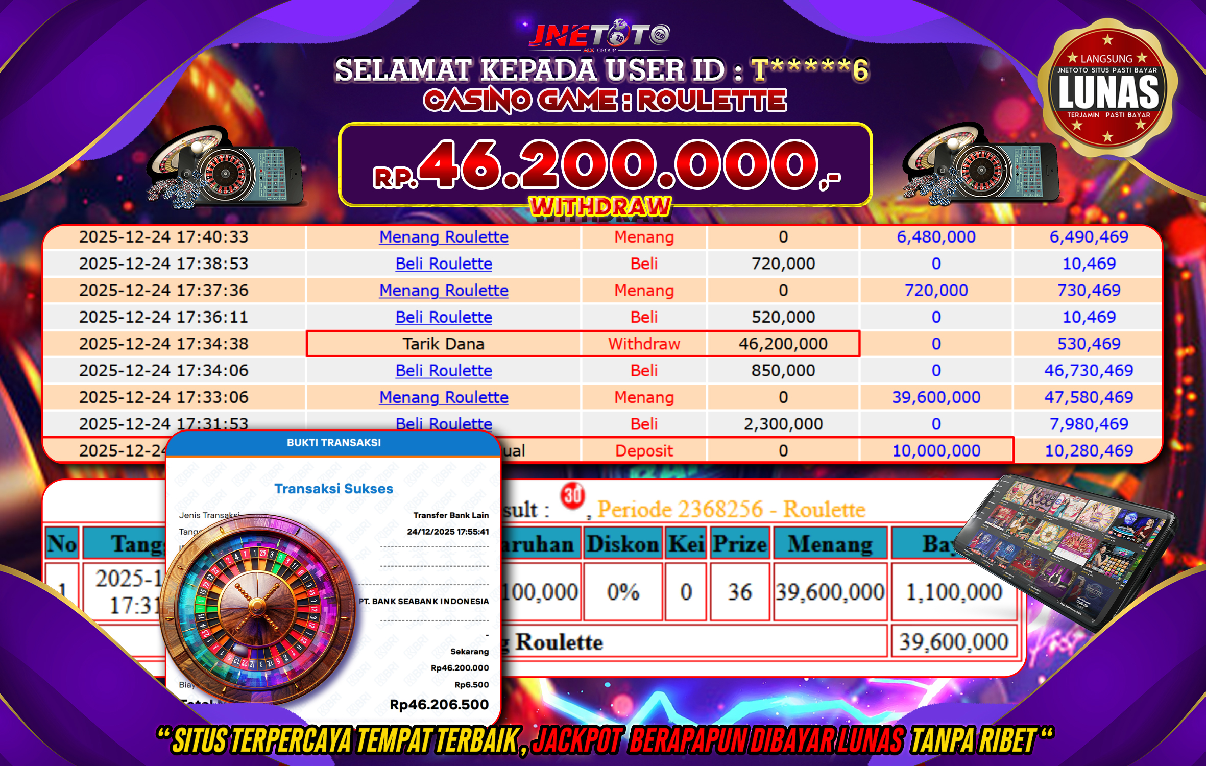 Bukti Jackpot JNETOTO di CASINO GAME : Roulette Rp,46.200.000 LUNAS!