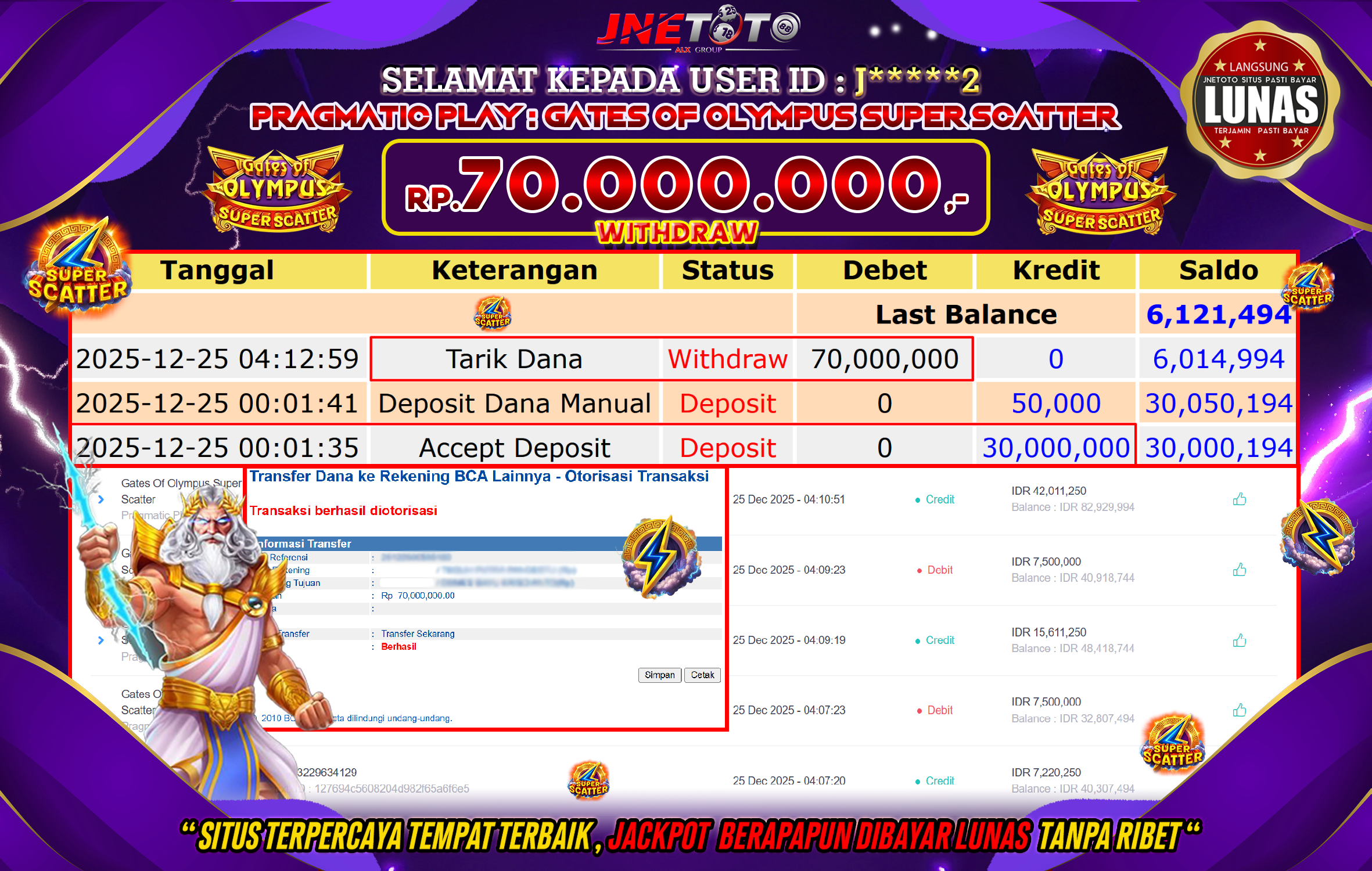 Bukti Jackpot JNETOTO di PRAGMATIC PLAY : Gates Of Olympus Super Scatter Rp,70.000.000 LUNAS!