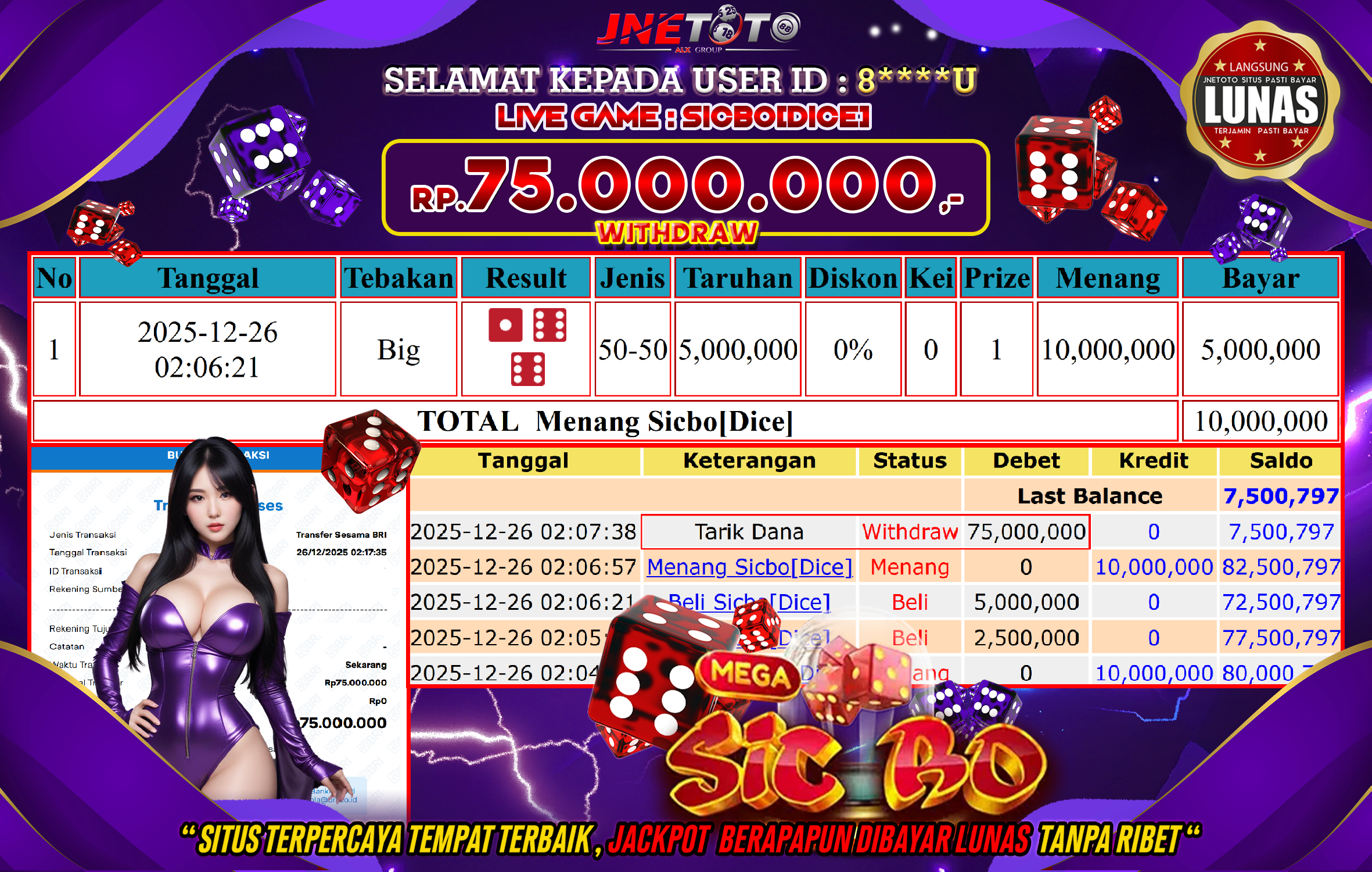 Bukti Jackpot JNETOTO di LIVE GAME : Sicbo (Dice) Rp,75.000.000 LUNAS!
