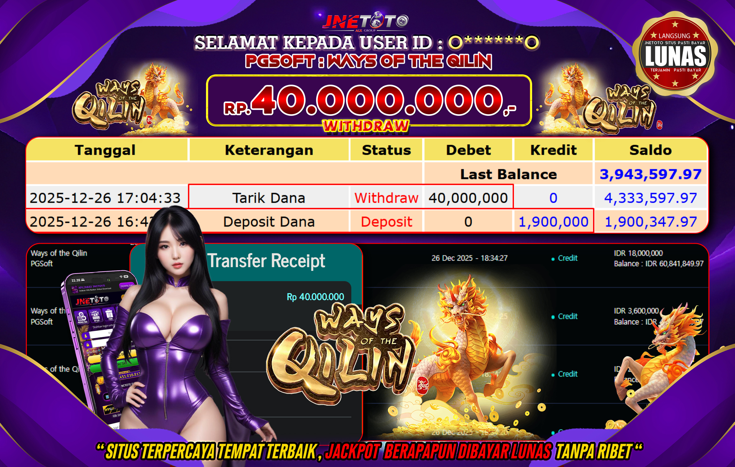 Bukti Jackpot JNETOTO di PGSOFT : Ways Of The Qilin Rp,40.000.000 LUNAS!