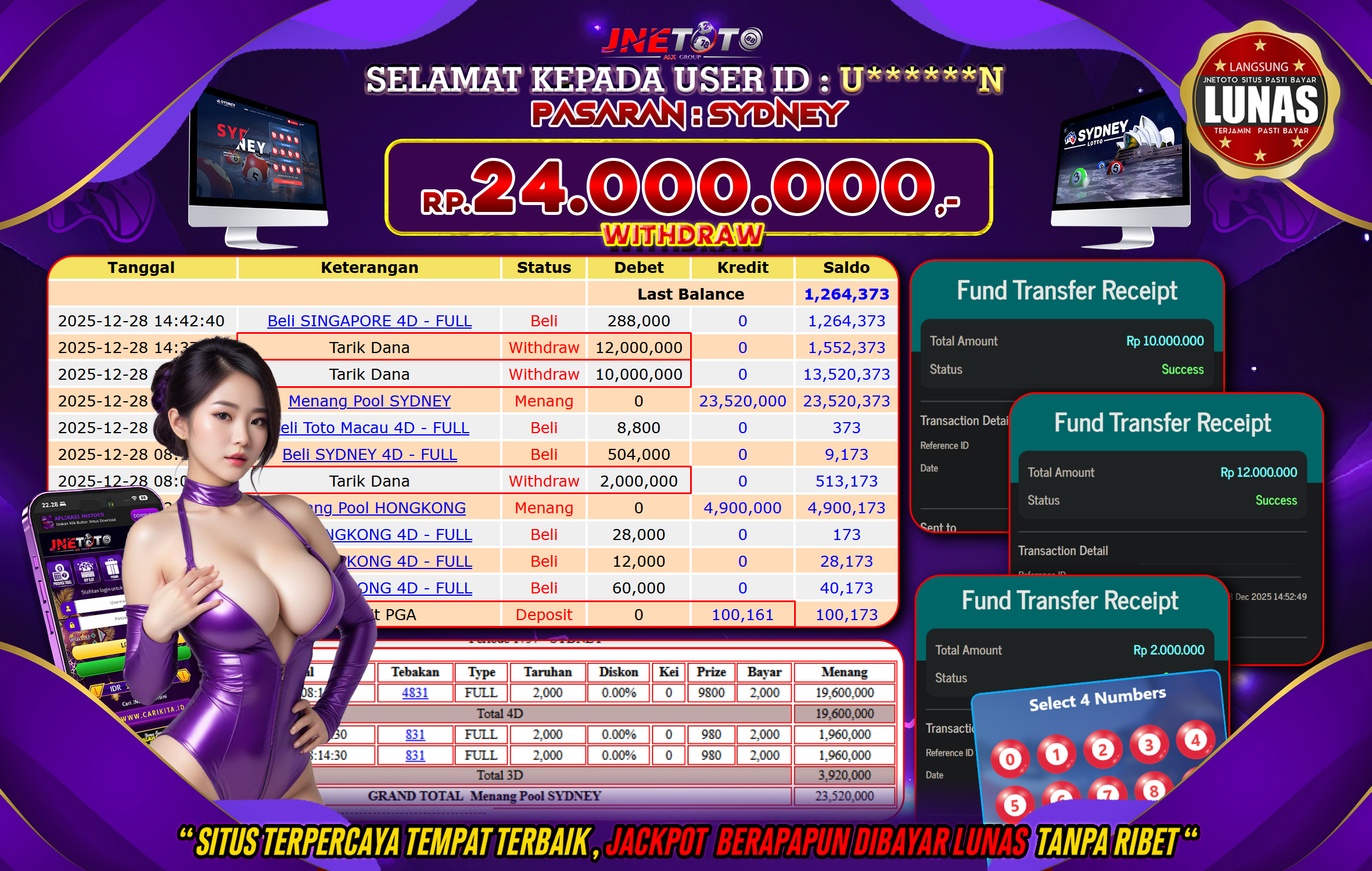 Bukti Jackpot JNETOTO di PASARAN : SYDNEY Rp,24.000.000 LUNAS!