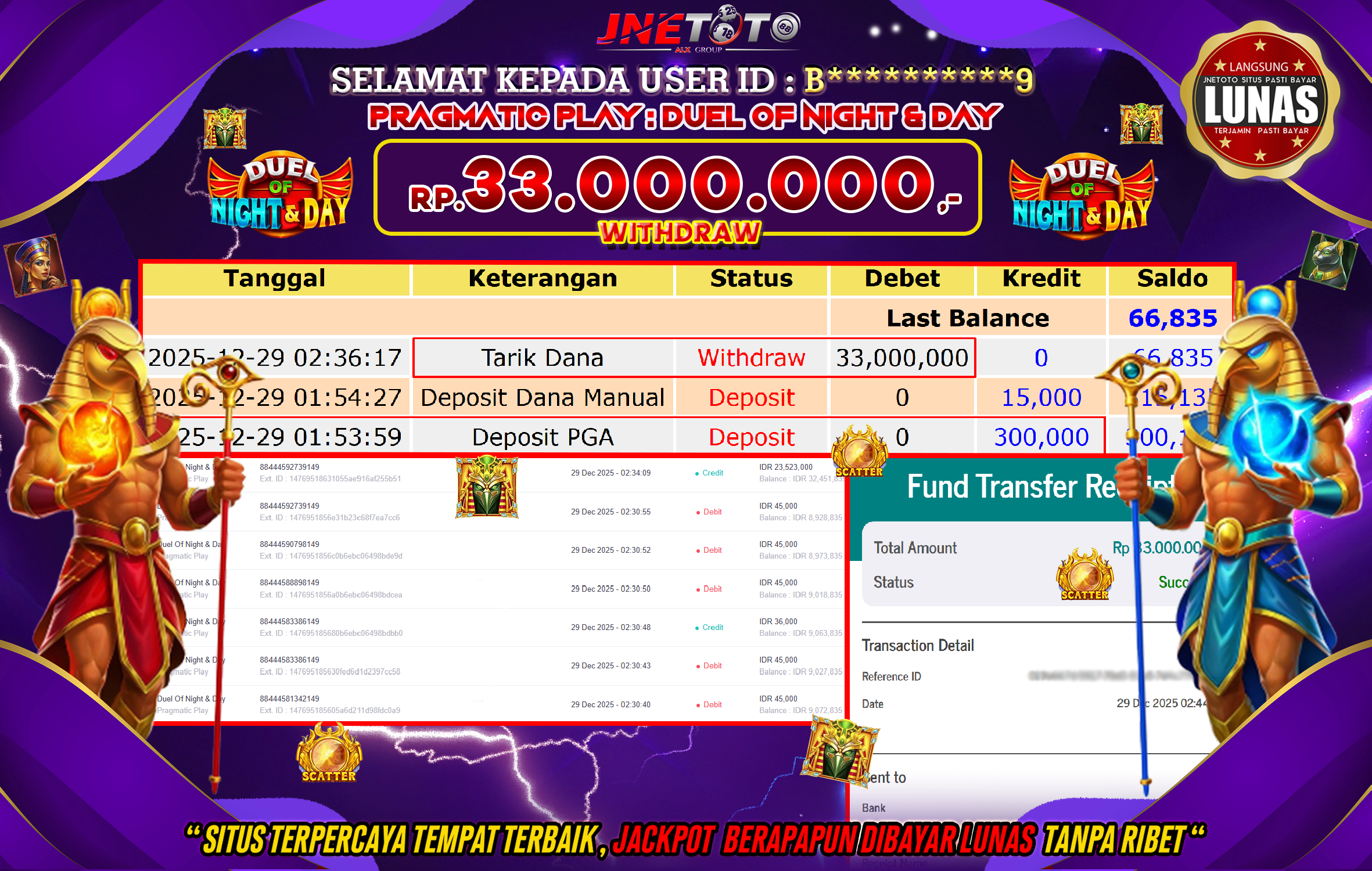 Bukti Jackpot JNETOTO di PRAGMATIC PLAY : Duel Of Night & Day Rp,33.000.000 LUNAS!