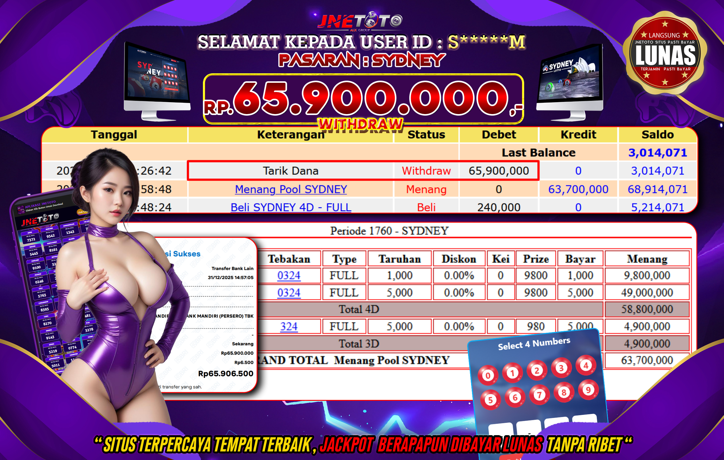 Bukti Jackpot JNETOTO di PASARAN : SYDNEY Rp,65.900.000 LUNAS!
