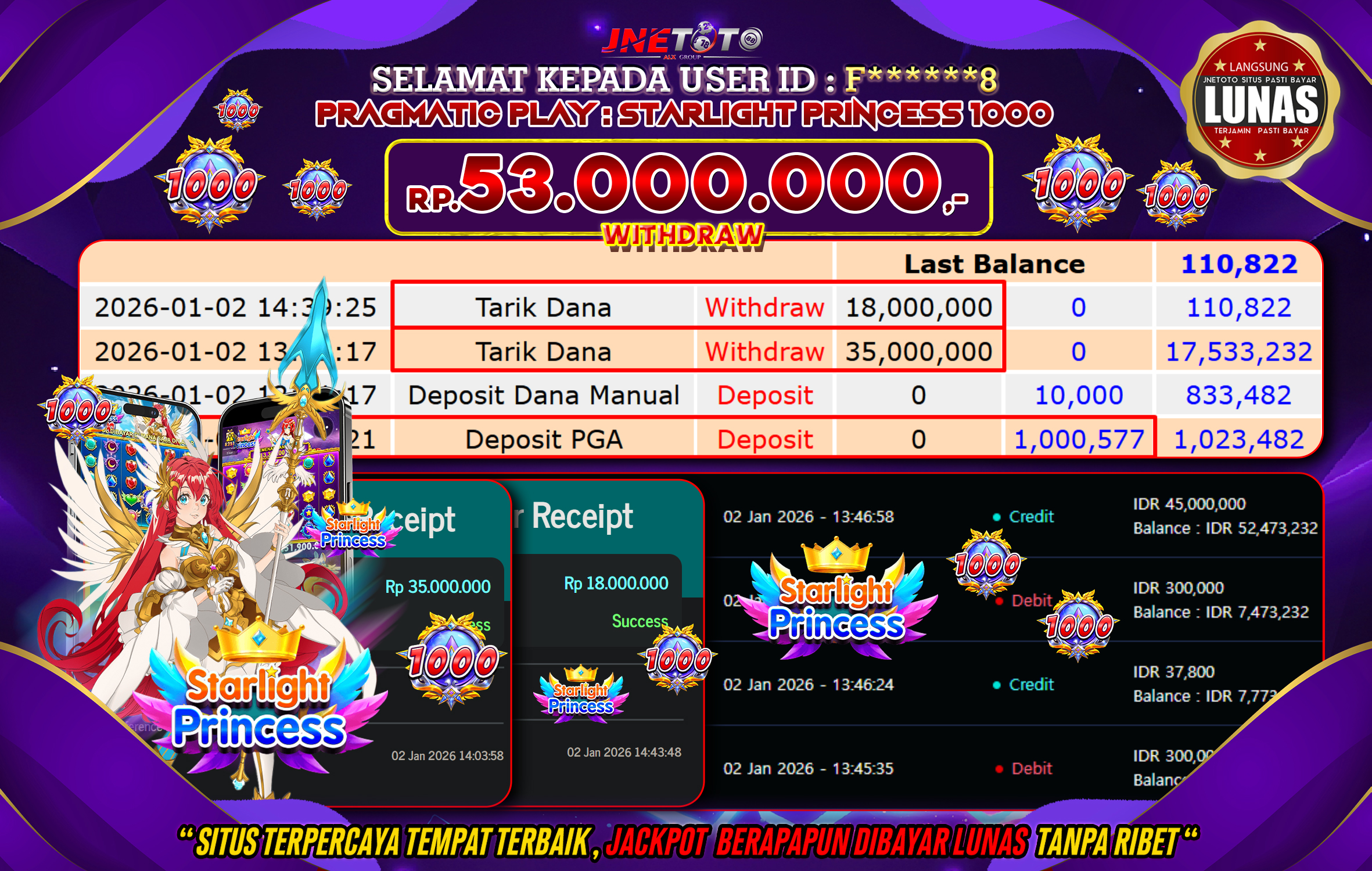 Bukti Jackpot JNETOTO di PRAGMATIC PLAY : Starlight Princess 1000 Rp,53.000.000 LUNAS!