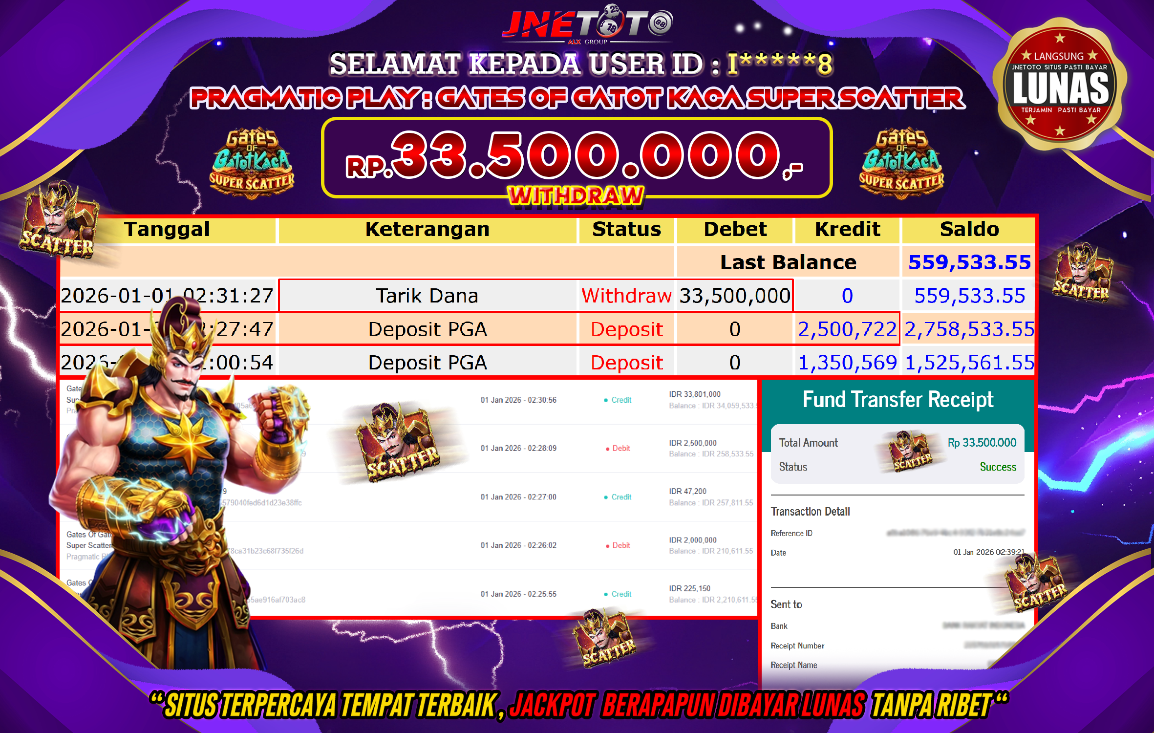 Bukti Jackpot JNETOTO di PRAGMATIC PLAY : Gates Of Gatot Kaca Super Scatter Rp,33.500.000 LUNAS!