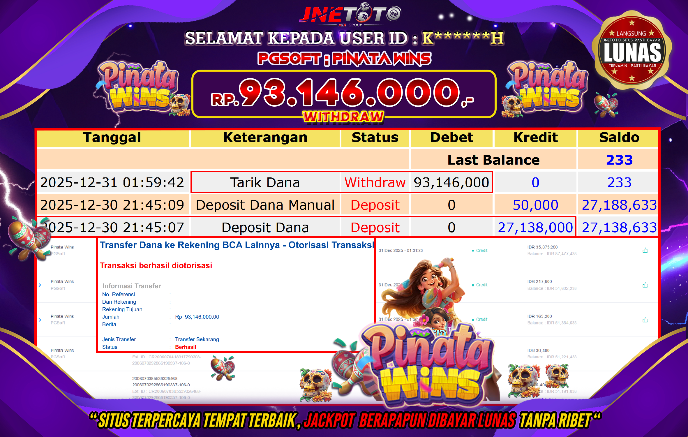 Bukti Jackpot JNETOTO di PGSOFT : Pinata Wins Rp,93.146.000 LUNAS!