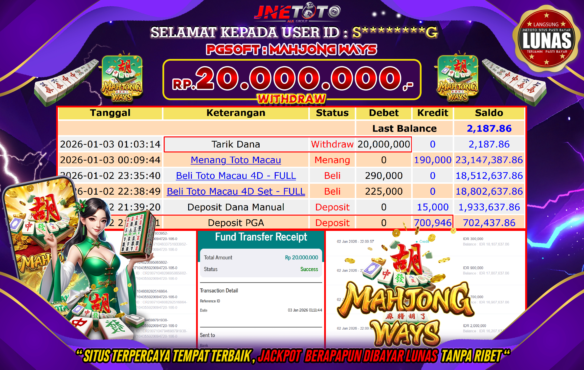 Bukti Jackpot JNETOTO di PGSOFT : Mahjong Ways Rp,20.000.000 LUNAS!