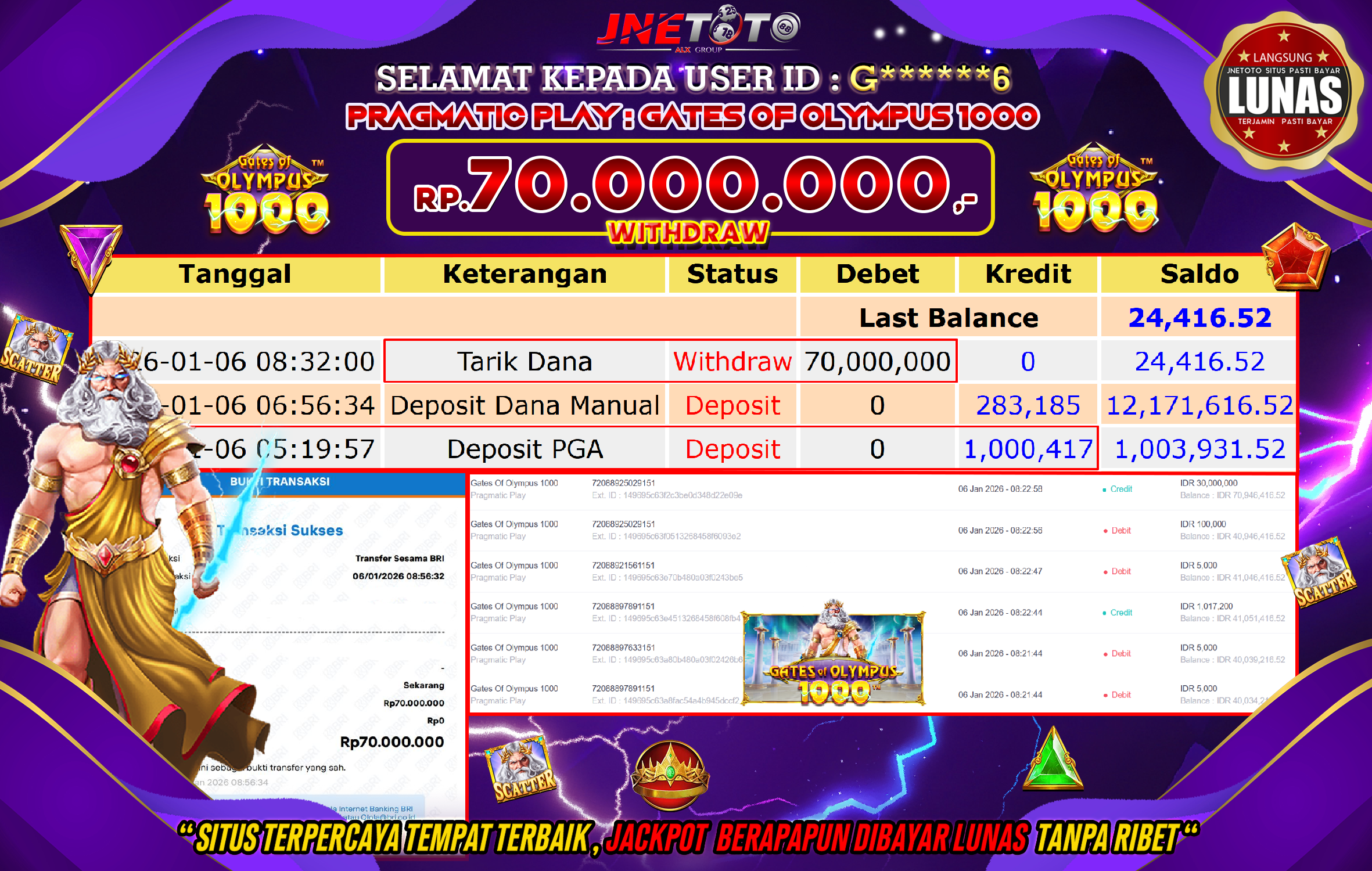 Bukti Jackpot JNETOTO di PRAGMATIC PLAY : Gates Of Olympus 1000 Rp,70.000.000 LUNAS!