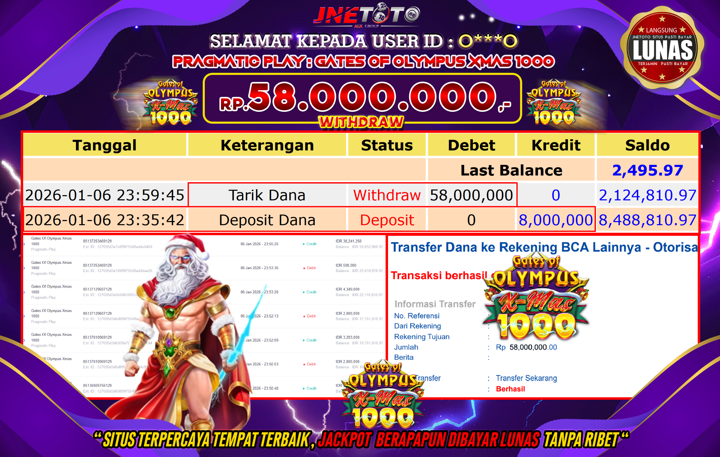 Bukti Jackpot JNETOTO di PRAGMATIC PLAY : Gates Of Olympus 1000 Rp,58.000.000 LUNAS!