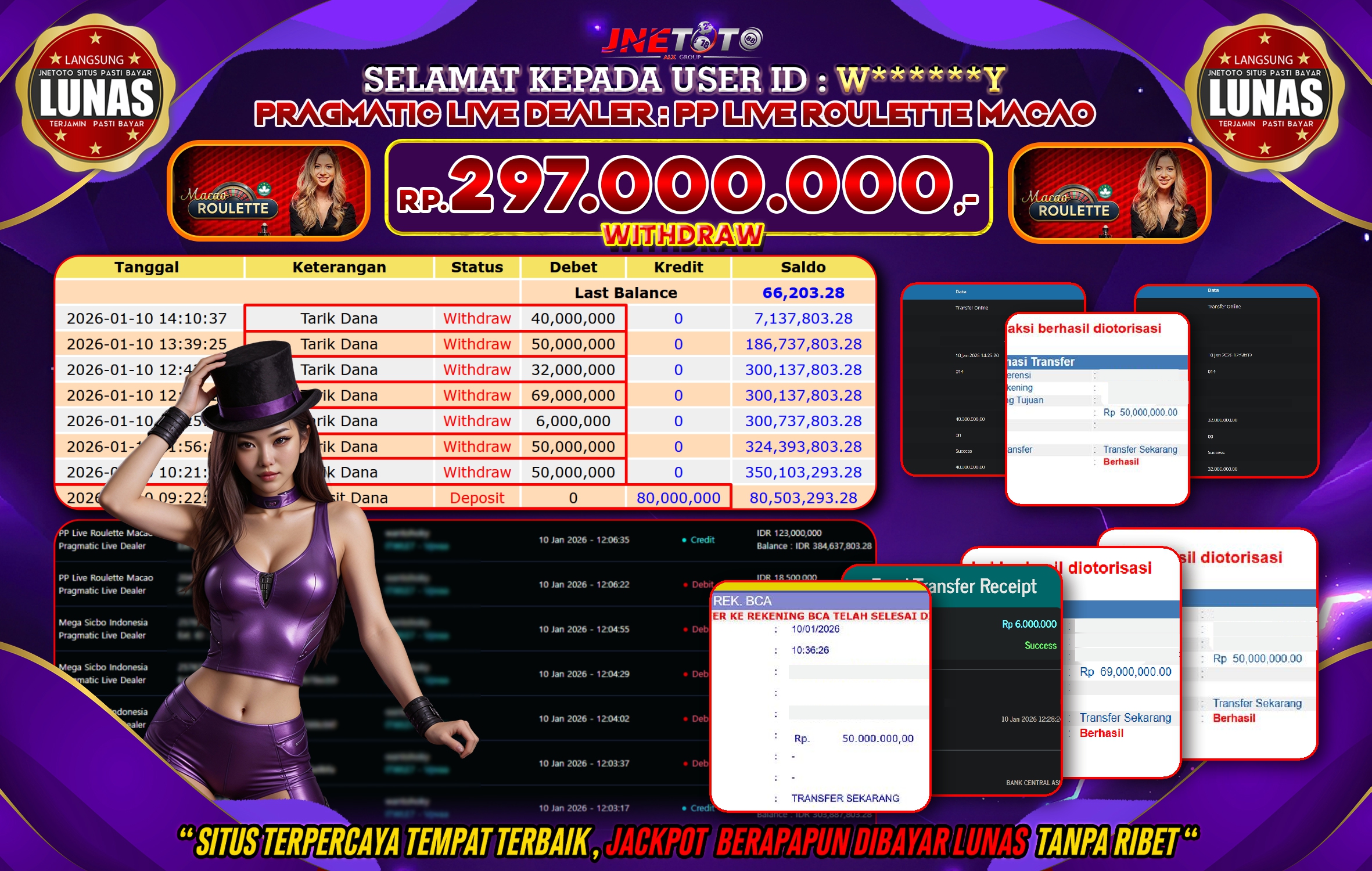 Bukti Jackpot JNETOTO di PRAGMATIC LIVE DEALER : PP Live Roulette Macau Rp,297.000.000 LUNAS!