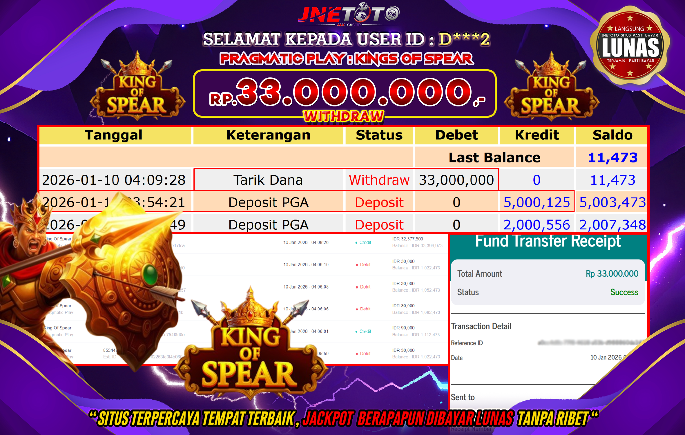 Bukti Jackpot JNETOTO di PRAGMATIC PLAY : Kings Of Spear Rp,33.000.000 LUNAS!