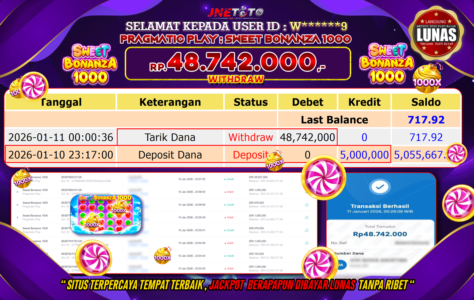 Bukti Jackpot JNETOTO di PRAGMATIC PLAY : Sweet Bonanza 1000 Rp,48.742.000 LUNAS!