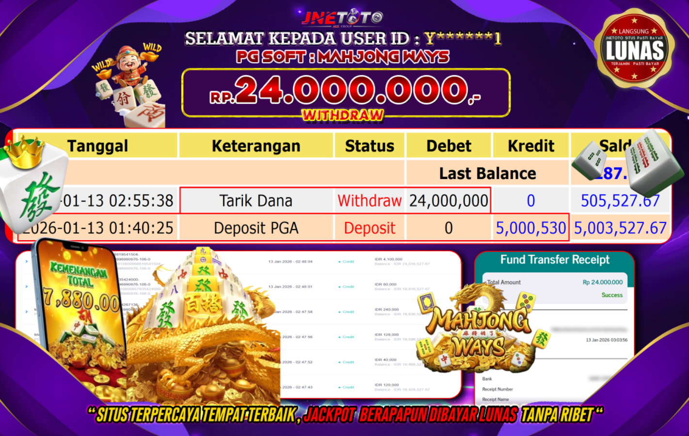 Bukti Jackpot JNETOTO di PGSOFT : Mahjong Ways Rp,24.000.000 LUNAS!
