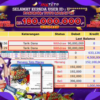 BUKTI-JP-JNETOTO-JAN-14-A