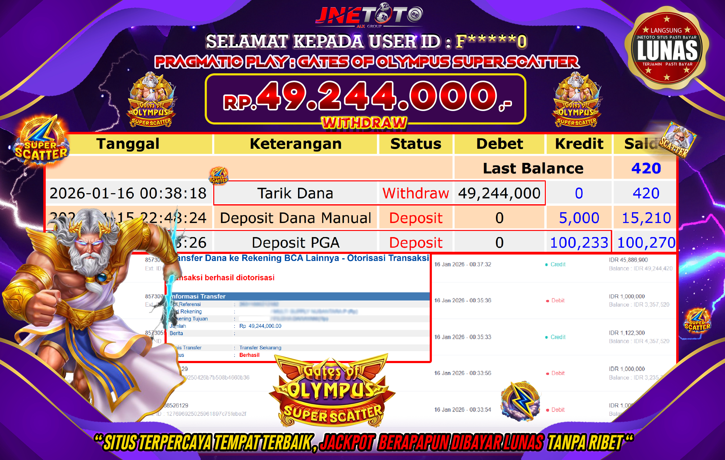 Bukti Jackpot JNETOTO di PRAGMATIC PLAY : Gates Of Olympus Super Scatter Rp,49.244.000 LUNAS!