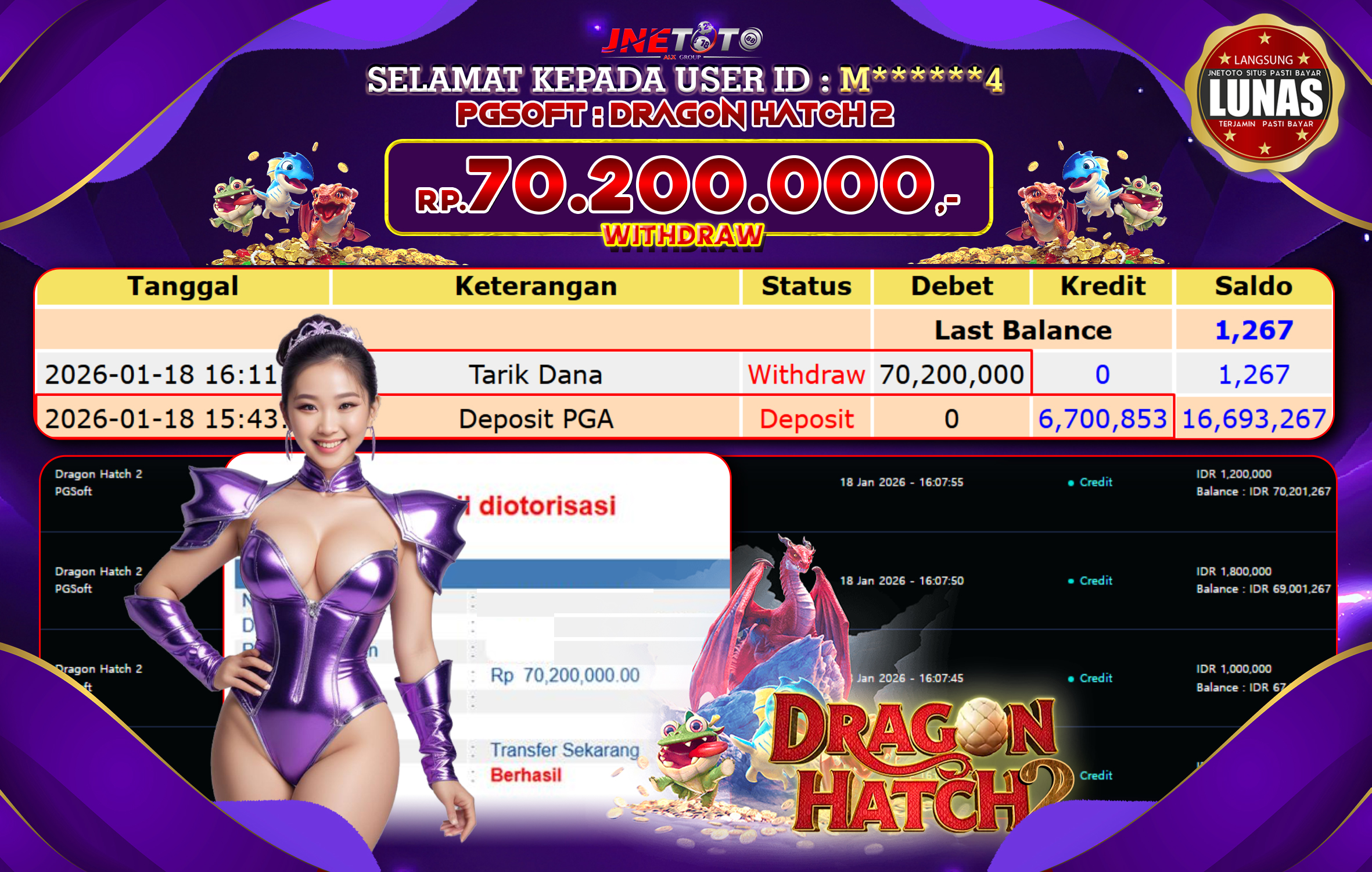 Bukti Jackpot JNETOTO di PGSOFT : Dragon Hatch 2 Rp,70.200.000 LUNAS!