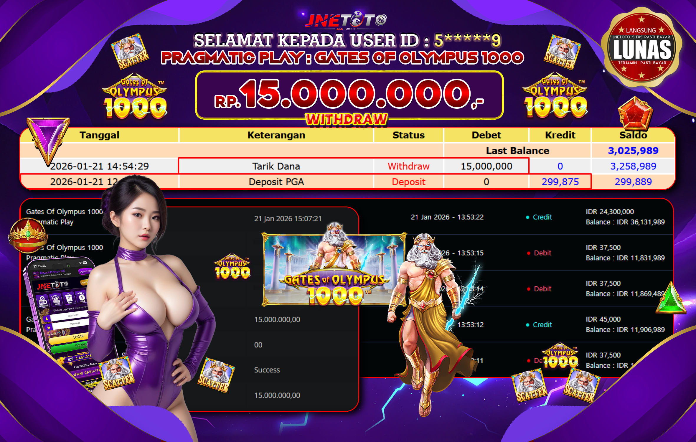 Bukti Jackpot JNETOTO di PRAGMATIC PLAY : Gates Of Olympus 1000 Rp,15.000.000 LUNAS!