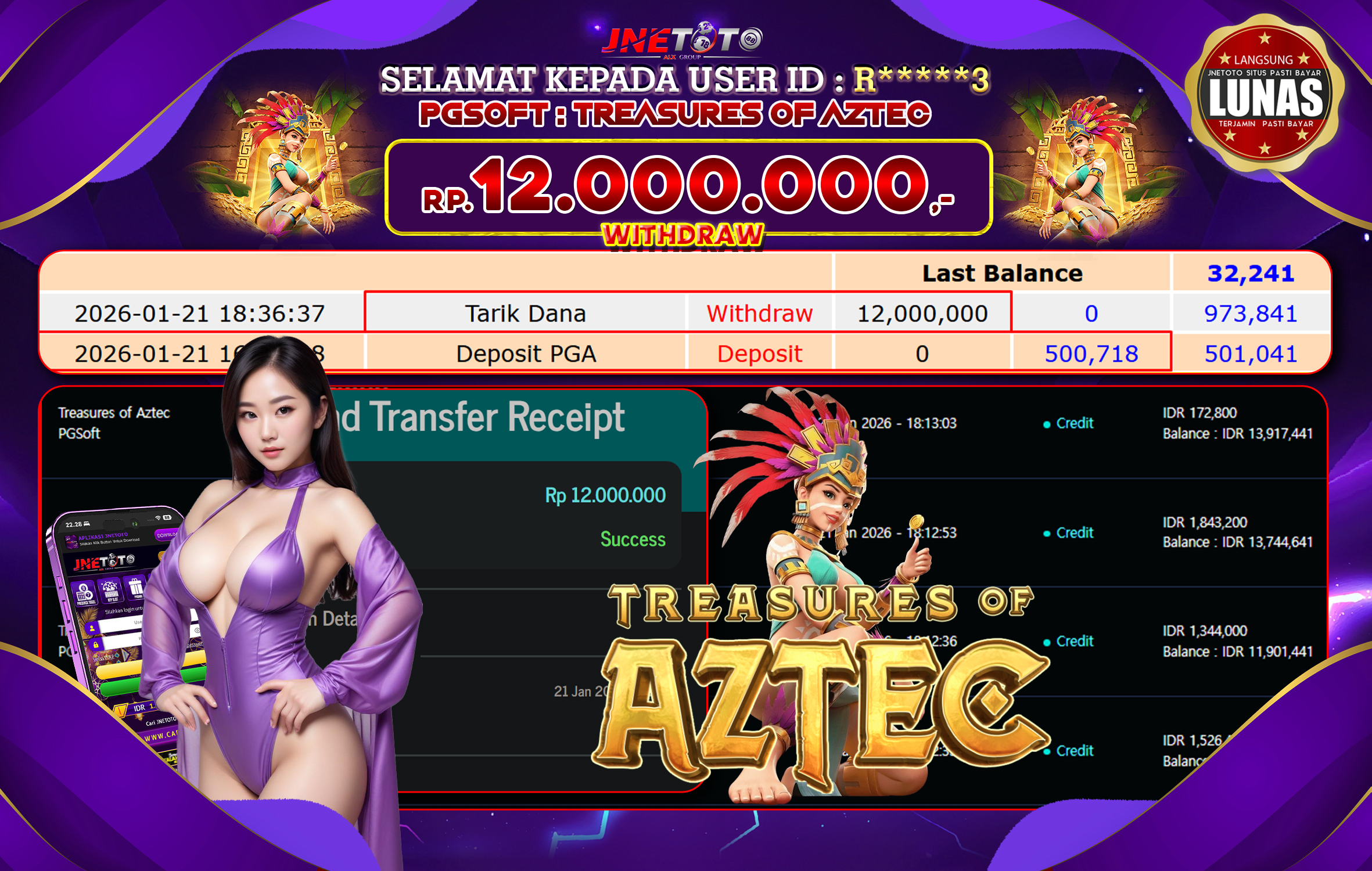Bukti Jackpot JNETOTO di PGSOFT : Treasures Of Aztec Rp,12.000.000 LUNAS!