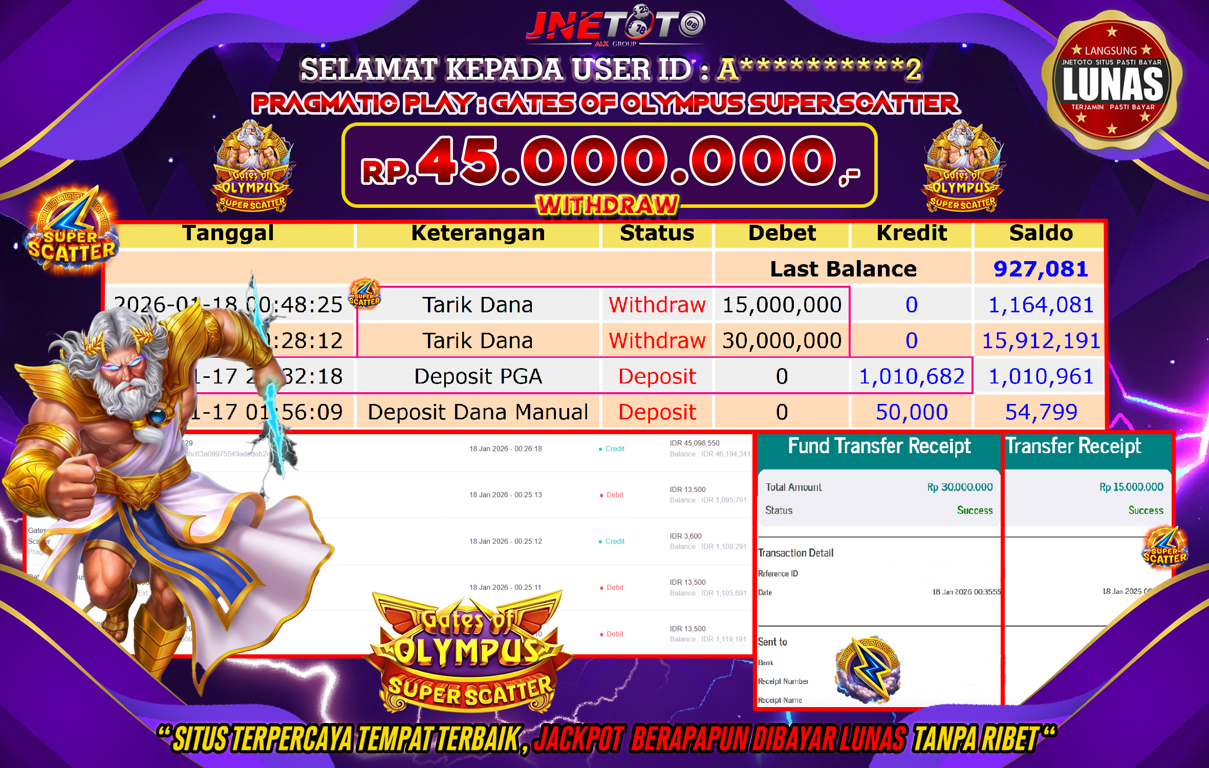 Bukti Jackpot JNETOTO di PRAGMATIC PLAY : Gates Of Olympus Super Scatter Rp,45.000.000 LUNAS!