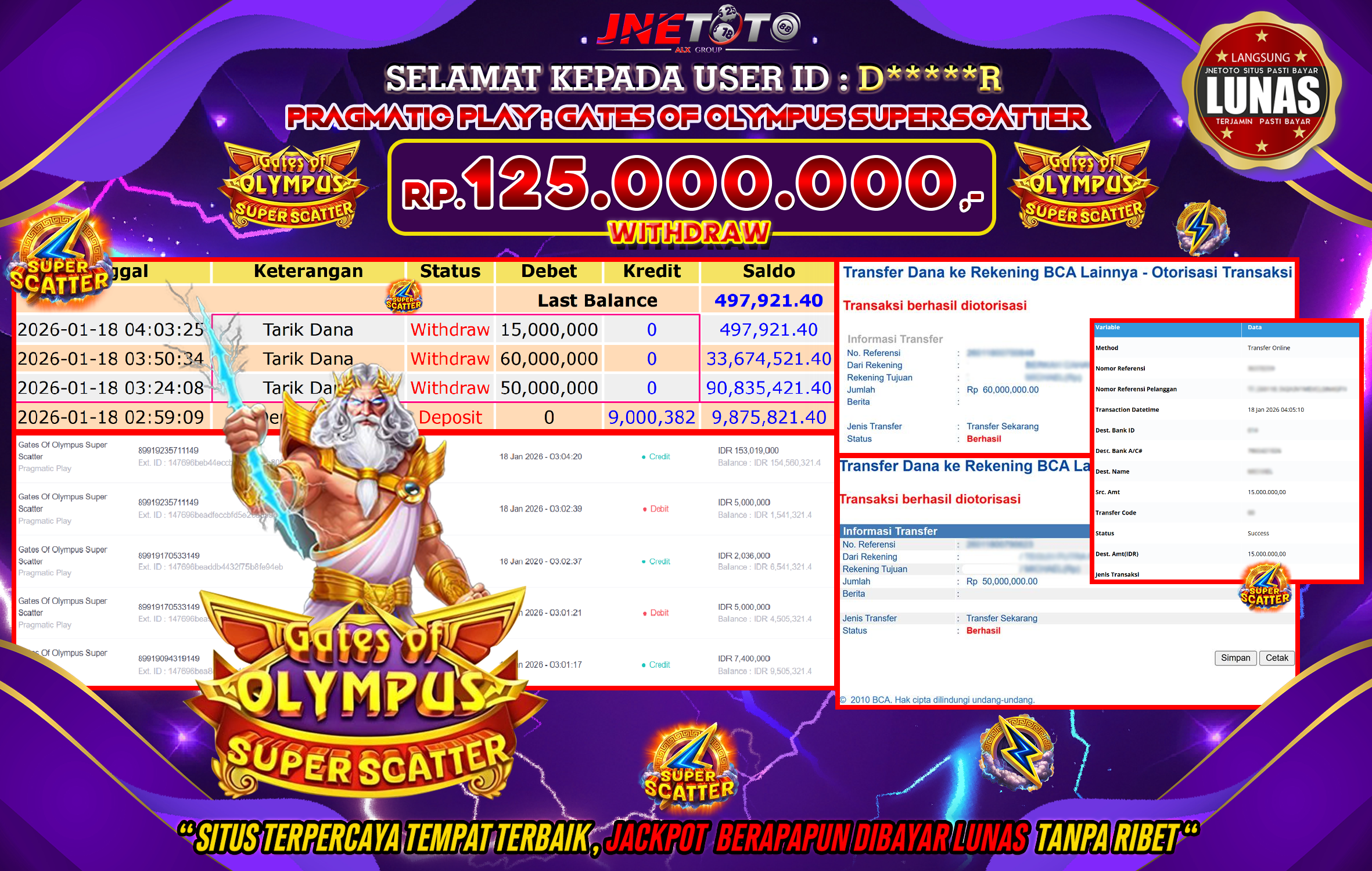 Bukti Jackpot JNETOTO di PRAGMATIC PLAY : Gates Of Olympus Super Scatter Rp,125.000.000 LUNAS!