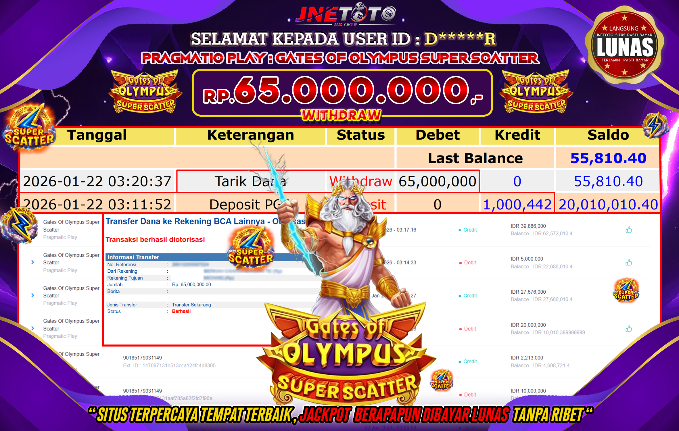 Bukti Jackpot JNETOTO di PRAGMATIC PLAY : Gates Of Olympus Super Scatter Rp,65.000.000 LUNAS!
