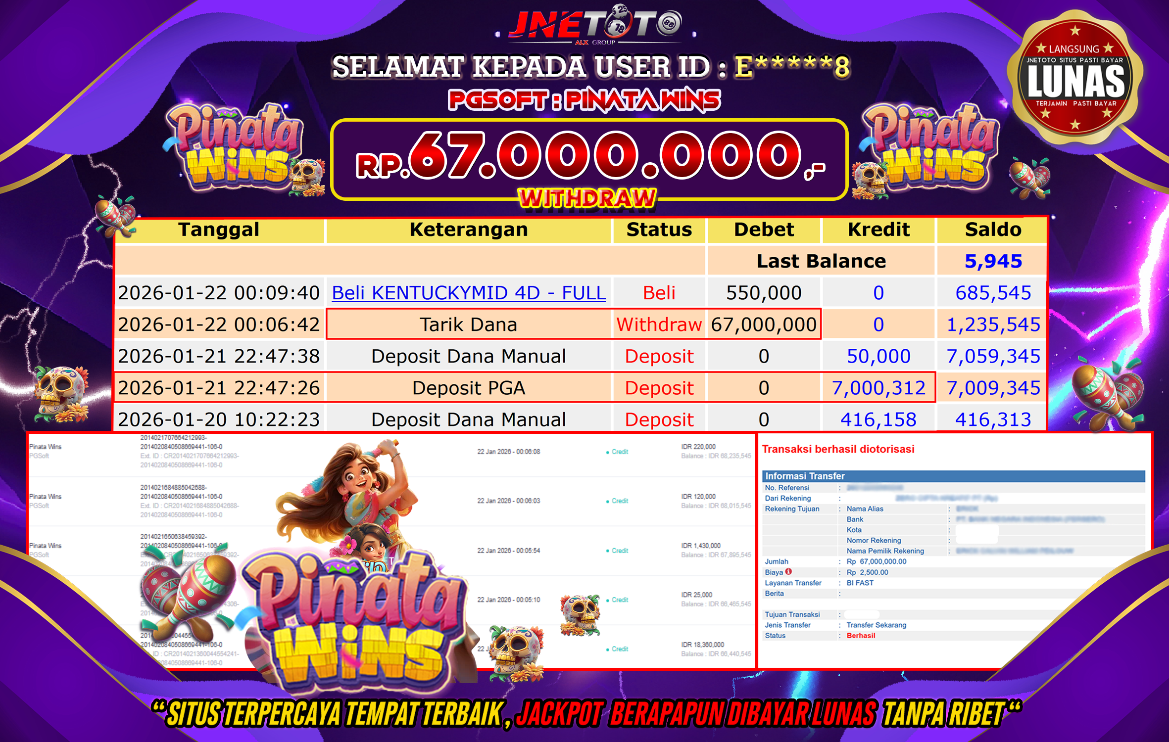Bukti Jackpot JNETOTO di PGSOFT : Pinata Wins Rp,67.000.000 LUNAS!
