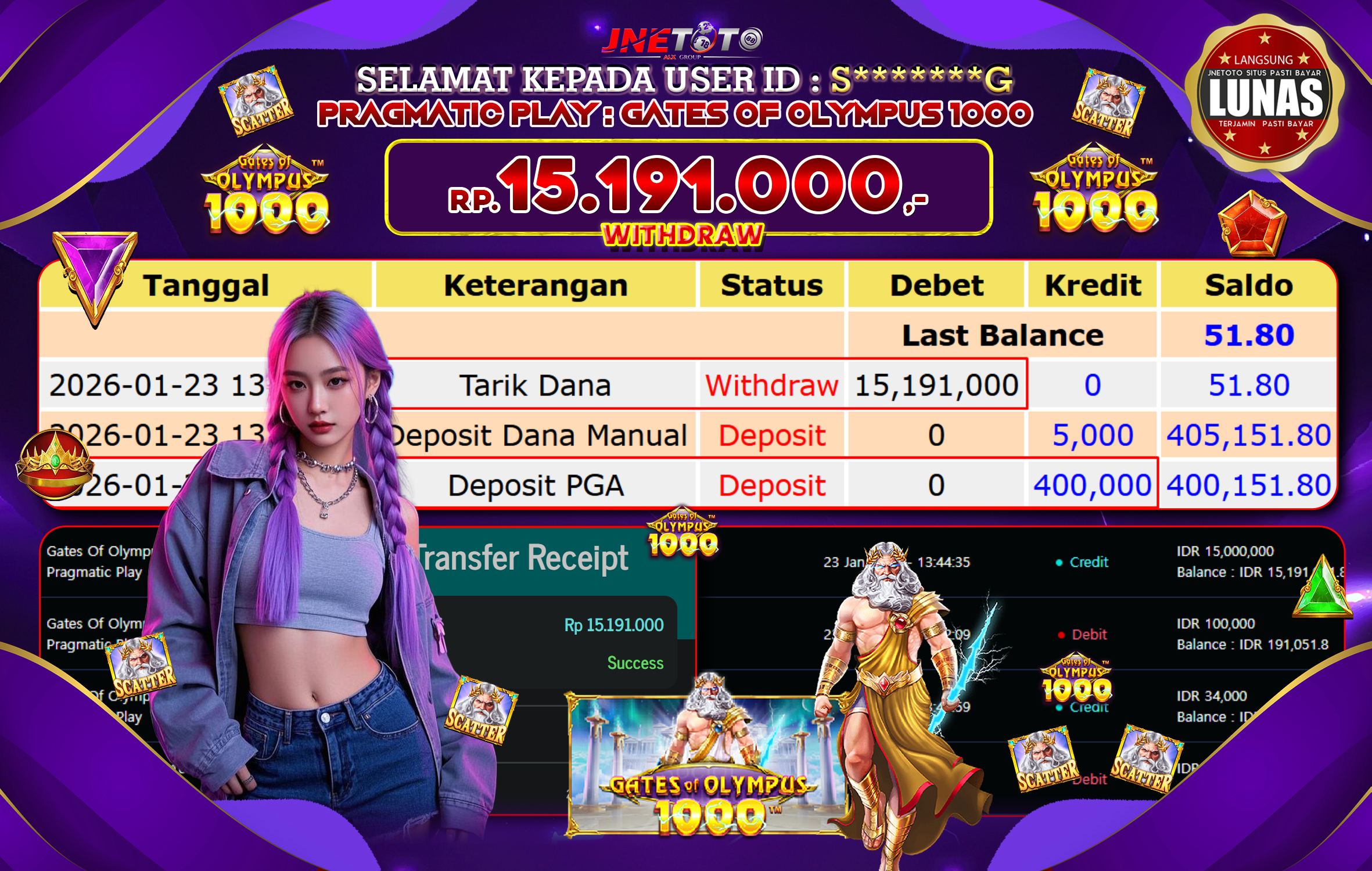 Bukti Jackpot JNETOTO di PRAGMATIC PLAY : Gates Of Olympus 1000 Rp,15.191.000 LUNAS!