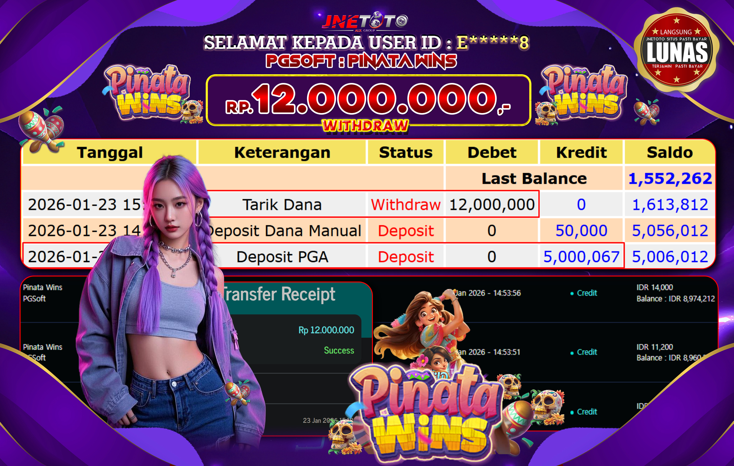Bukti Jackpot JNETOTO di PGSOFT : Pinata Wins Rp,12.000.000 LUNAS!