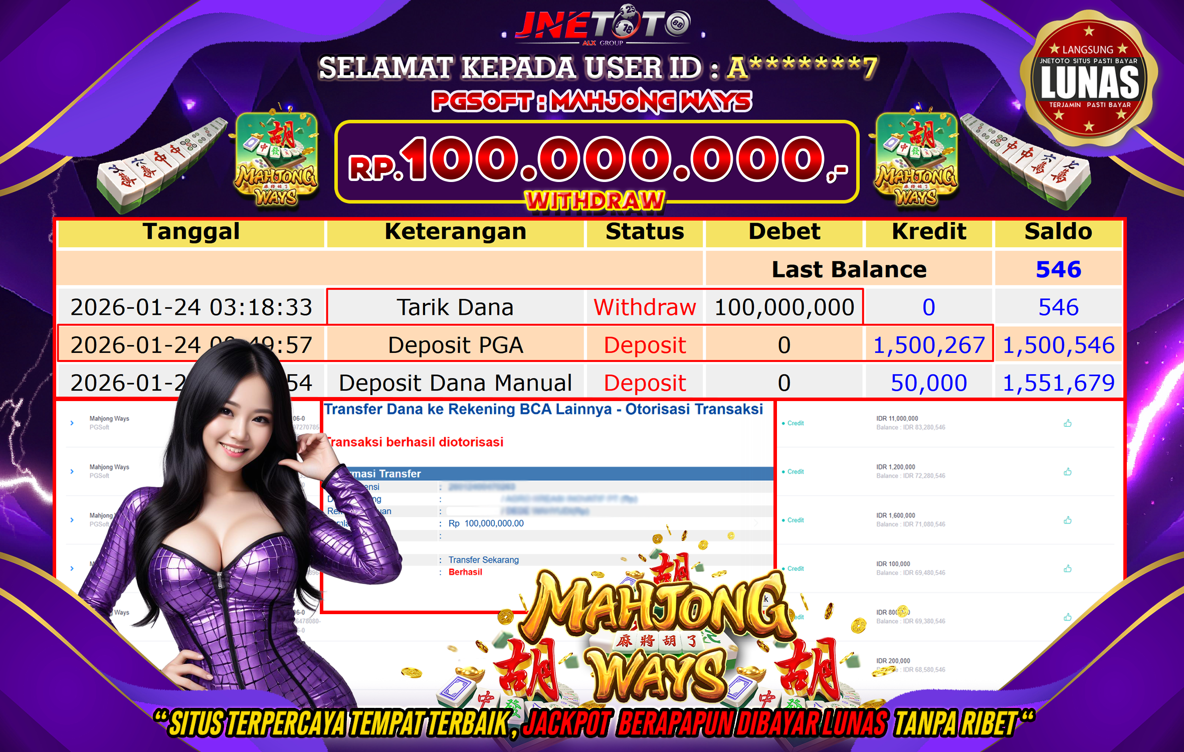 Bukti Jackpot JNETOTO di PGSOFT : Mahjong Ways Rp,100.000.000 LUNAS!