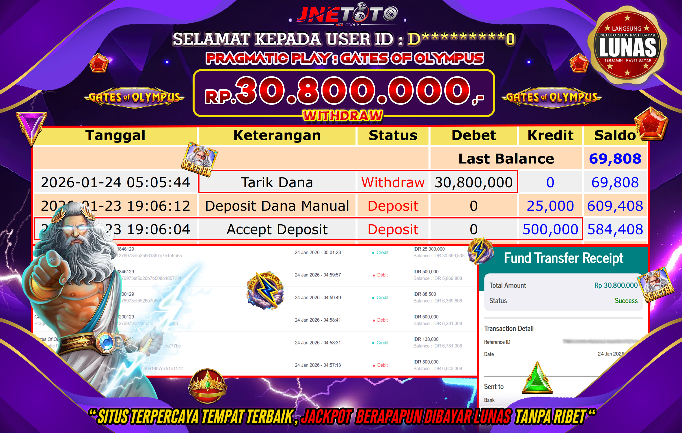 Bukti Jackpot JNETOTO di PRAGMATIC PLAY : Gates Of Olympus Rp,30.800.000 LUNAS!