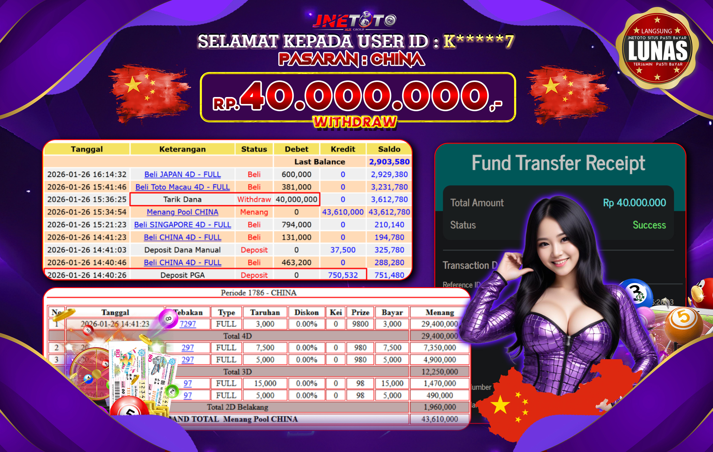 Bukti Jackpot JNETOTO di PASARAN : CHINA Rp,40.000.000 LUNAS!