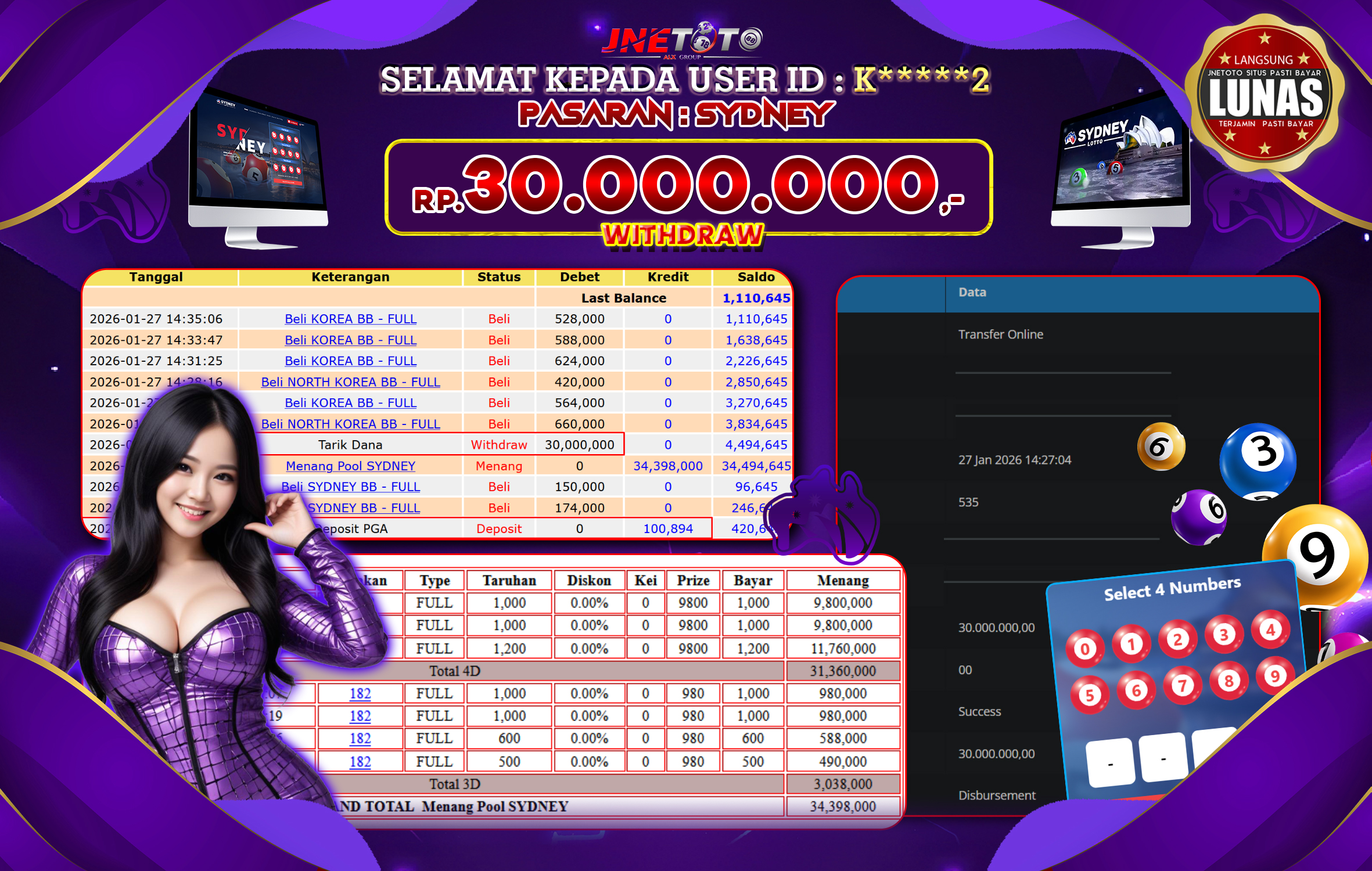 Bukti Jackpot JNETOTO di PASARAN : SYDNEY Rp,30.000.000 LUNAS!