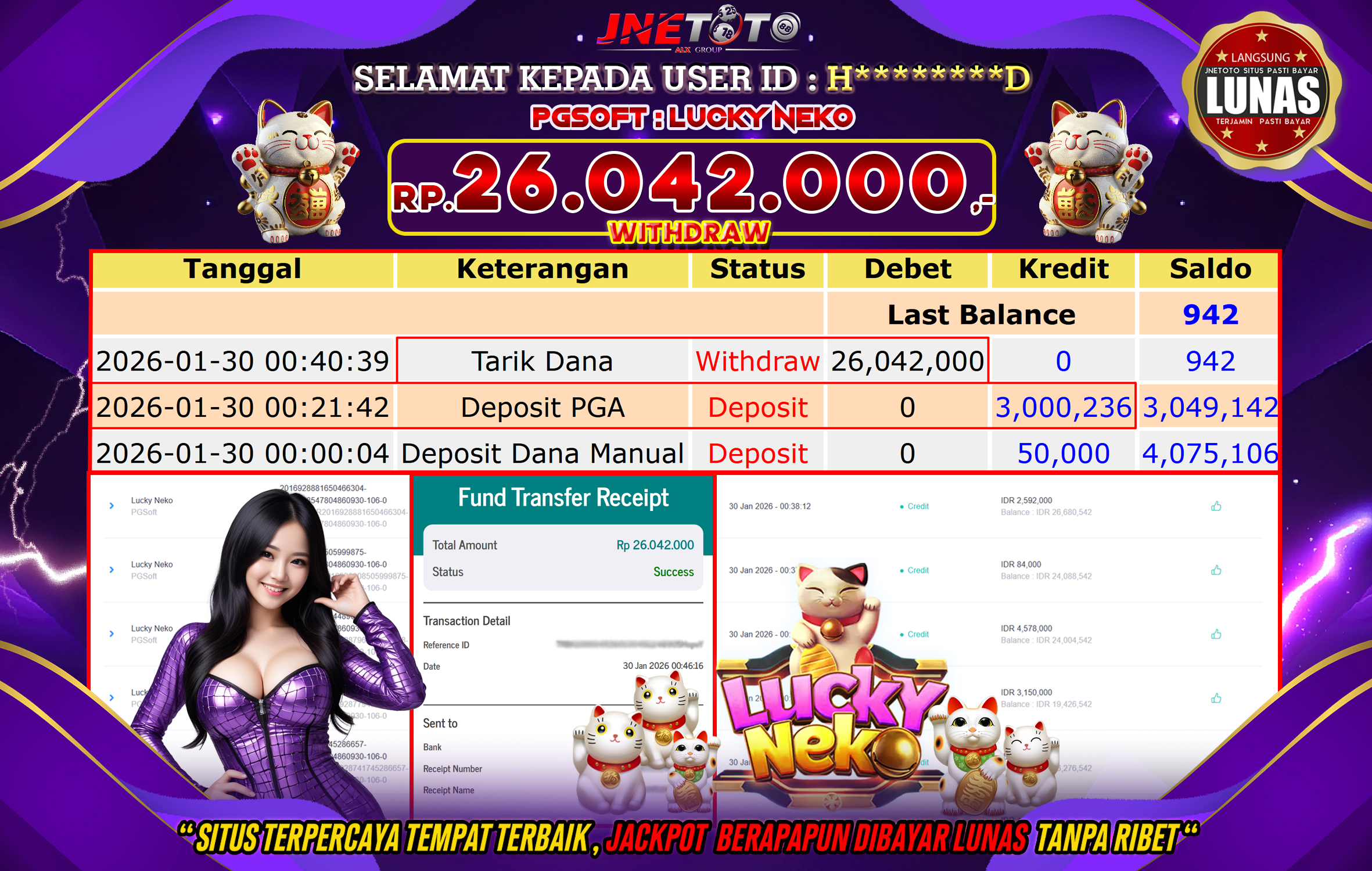 Bukti Jackpot JNETOTO di PGSOFT : Lucky Neko Rp,26.042.000 LUNAS!