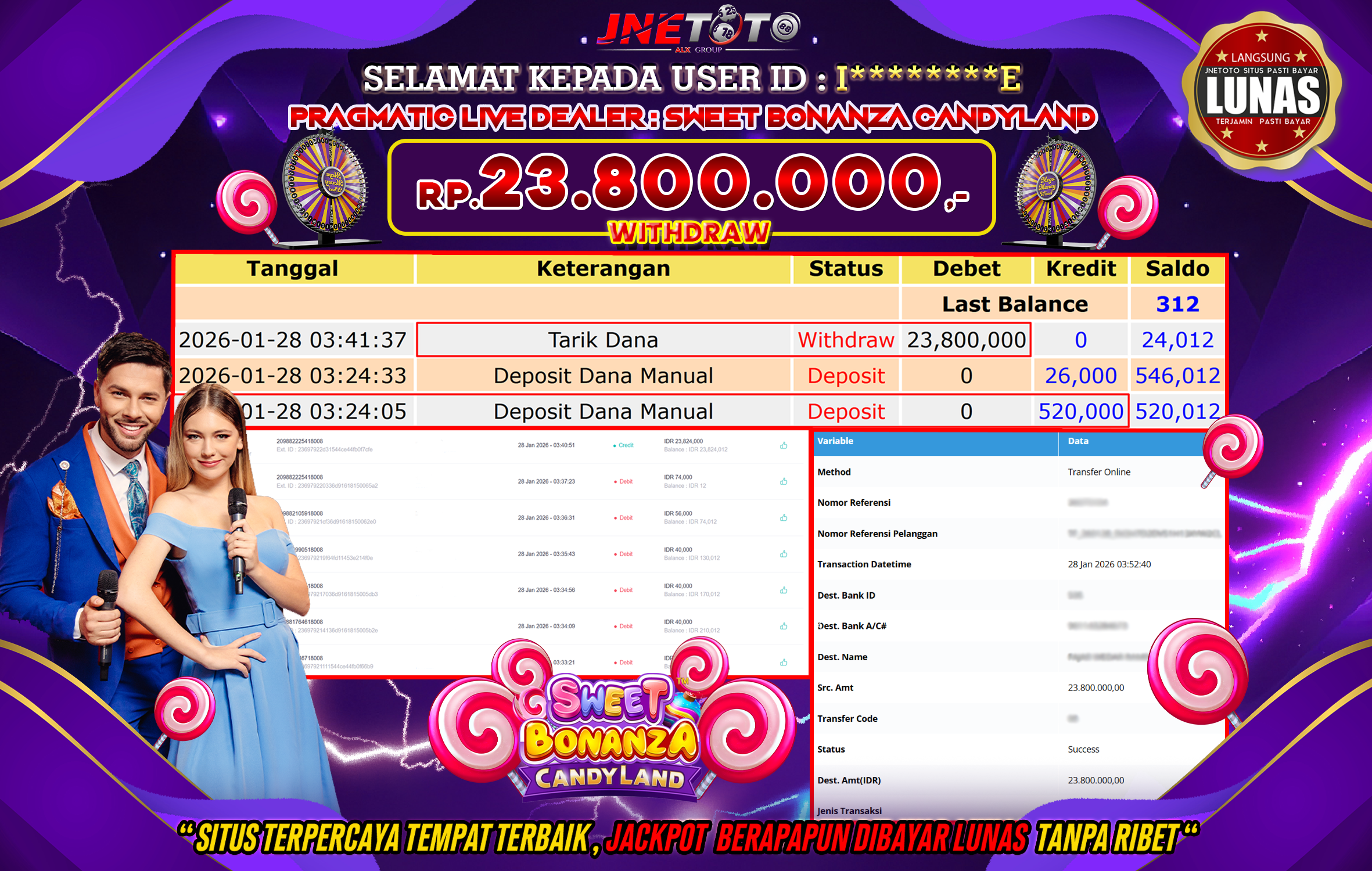 Bukti Jackpot JNETOTO di PRAGMATIC LIVE DEALER : Sweet Bonanza CandyLand Rp,23.800.000 LUNAS!