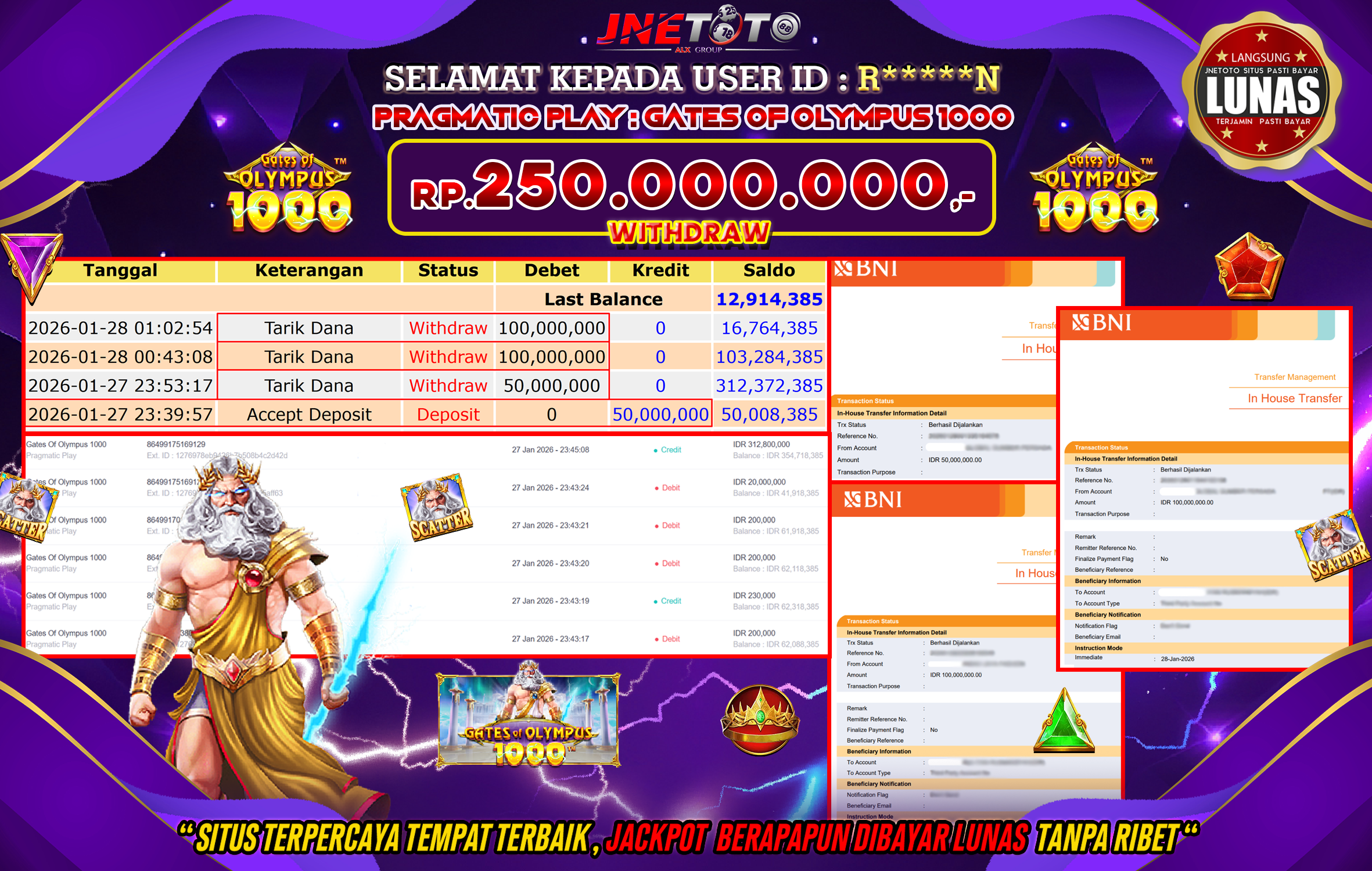 Bukti Jackpot JNETOTO di PRAGMATIC PLAY : Gates Of Olympus 1000 Rp,250.000.000 LUNAS!