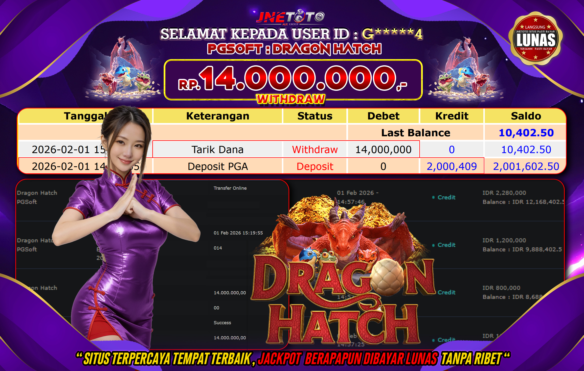 Bukti Jackpot JNETOTO di PGSOFT : Dragon Hatch Rp,14.000.000 LUNAS!