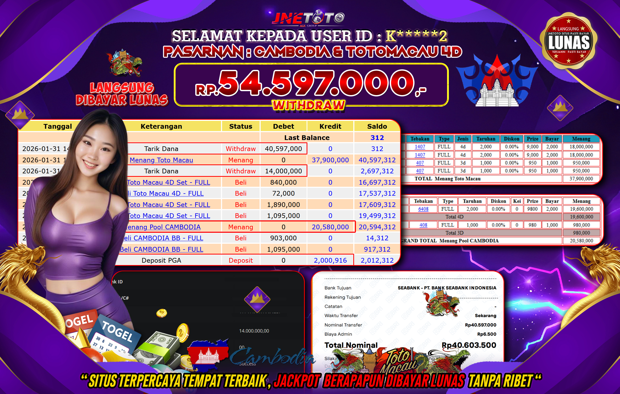 Bukti Jackpot JNETOTO di PASARAN : Cambodia & Toto Macau 4D Rp,54.597.000 LUNAS!