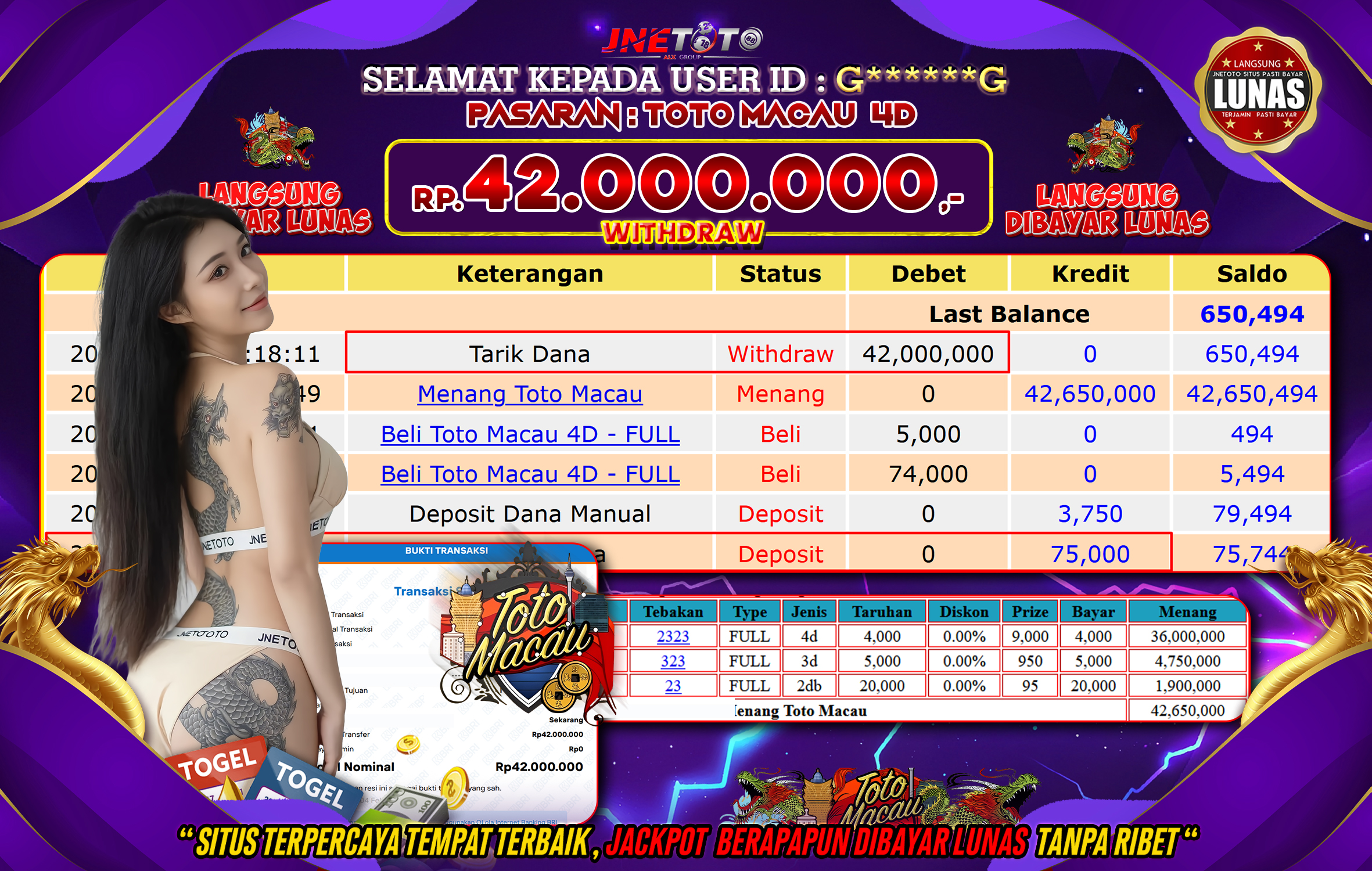 Bukti Jackpot JNETOTO di PASARAN : TOTO MACAU 4D Rp,42.000.000 LUNAS!