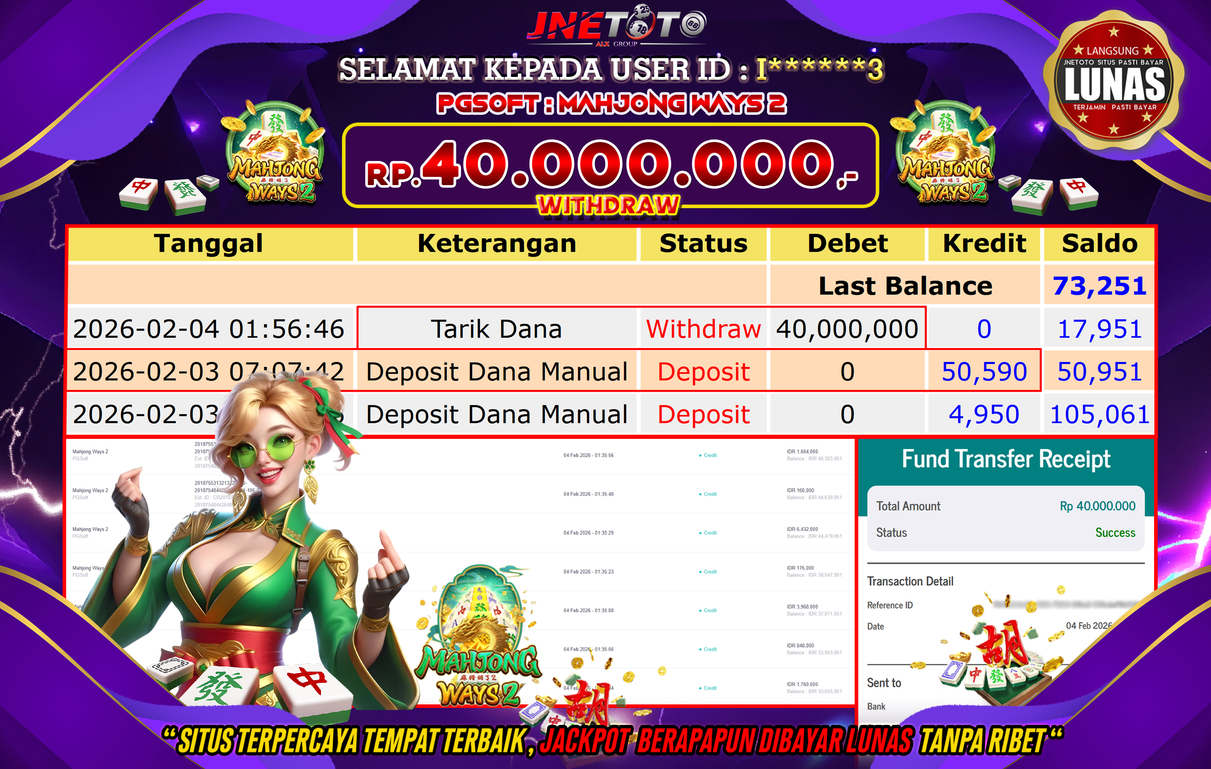 Bukti Jackpot JNETOTO di PGSOFT : Mahjong Ways 2 Rp,40.000.000 LUNAS!