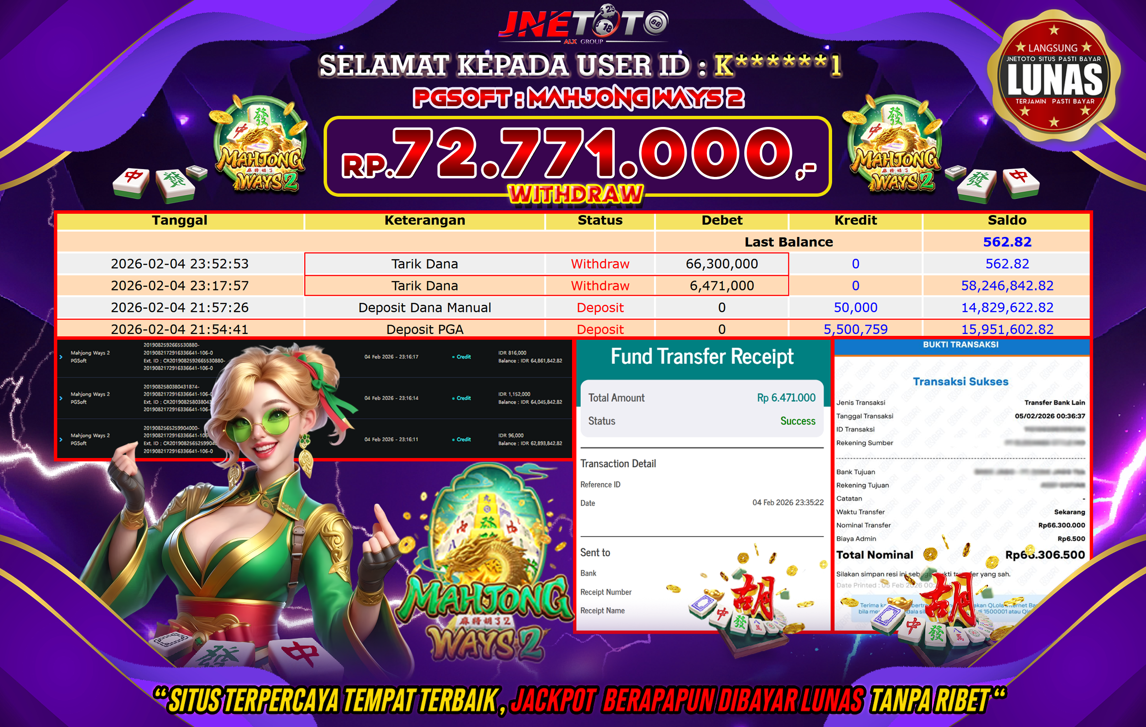 Bukti Jackpot JNETOTO di PGSOFT : Mahjong Ways 2 Rp,72.771.000 LUNAS!