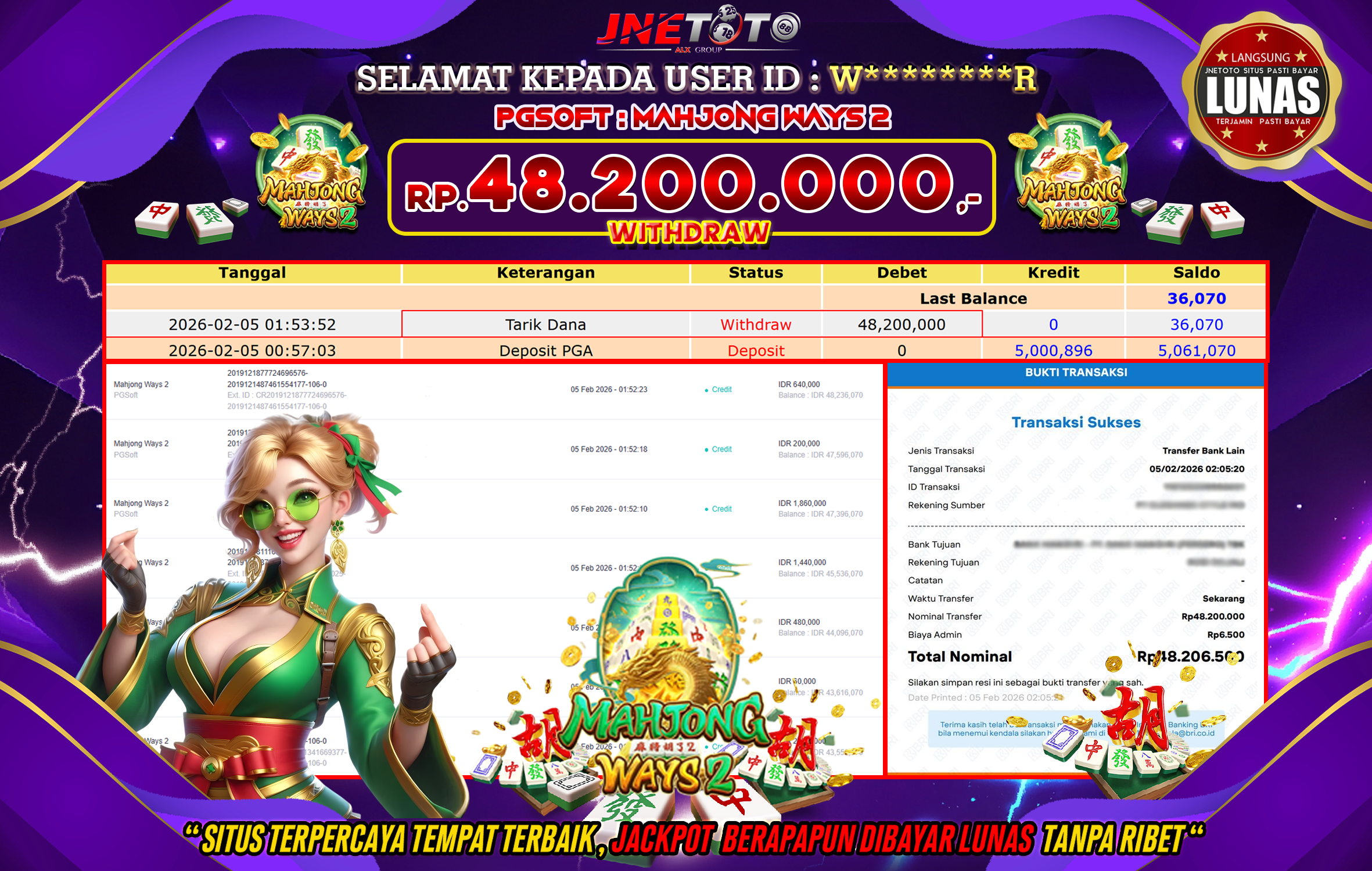 Bukti Jackpot JNETOTO di PGSOFT : Mahjong Ways 2 Rp,48.200.000 LUNAS!