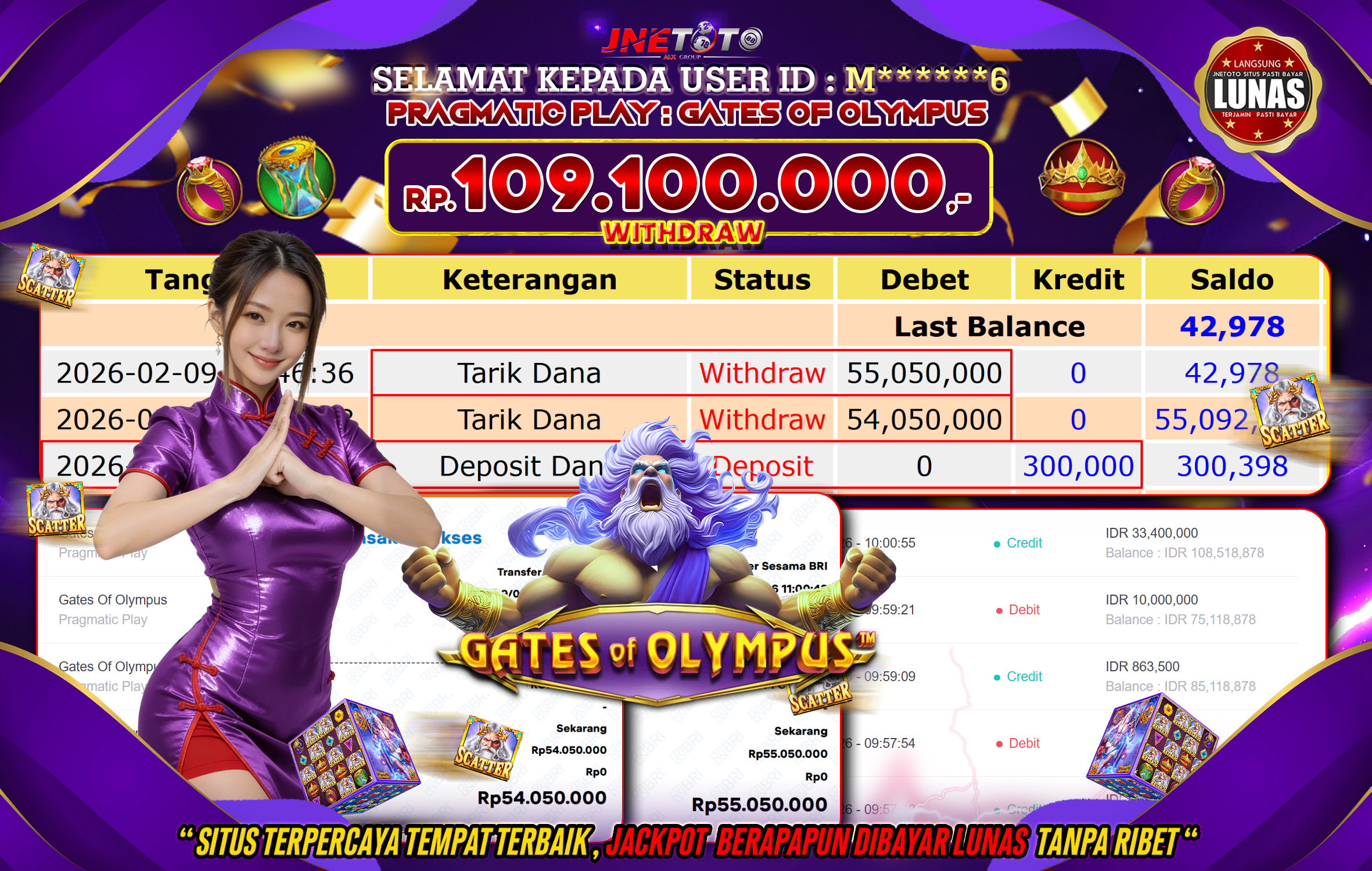 Bukti Jackpot JNETOTO di PRAGMATIC PLAY : Gates of Olympus Rp,109.100.000 LUNAS!