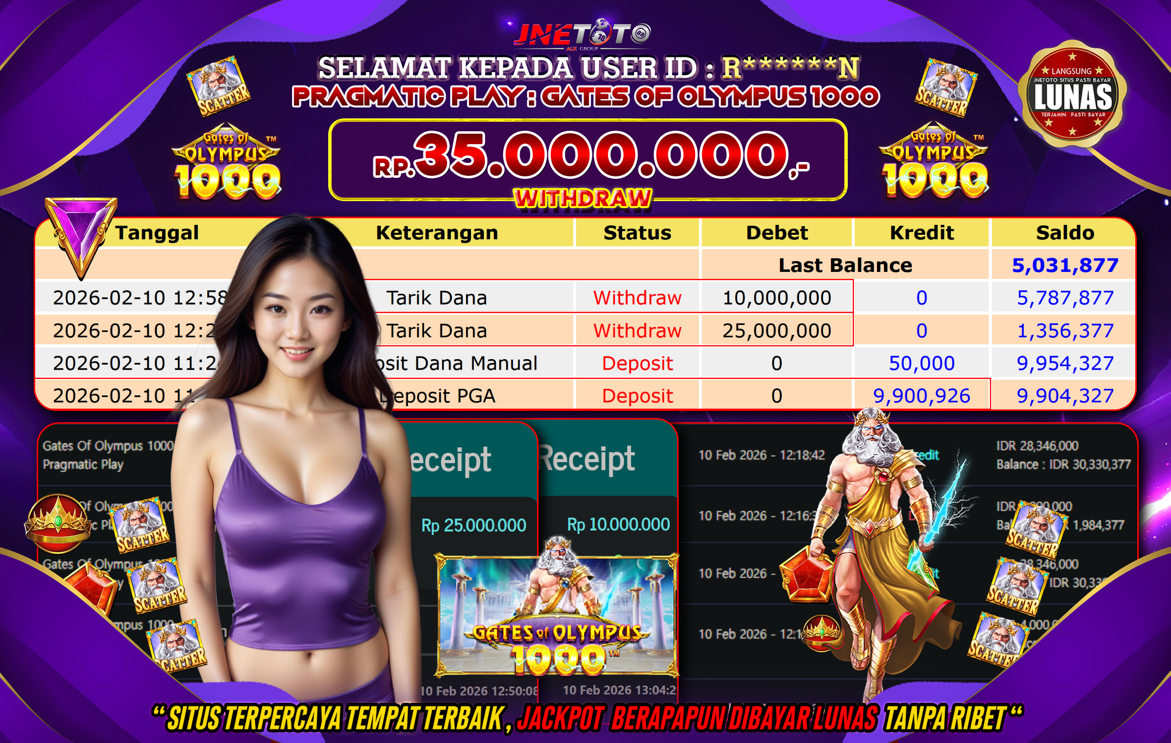 Bukti Jackpot JNETOTO di PRAGMATIC PLAY : Gates of Olympus 1000 Rp,35.000.000 LUNAS!