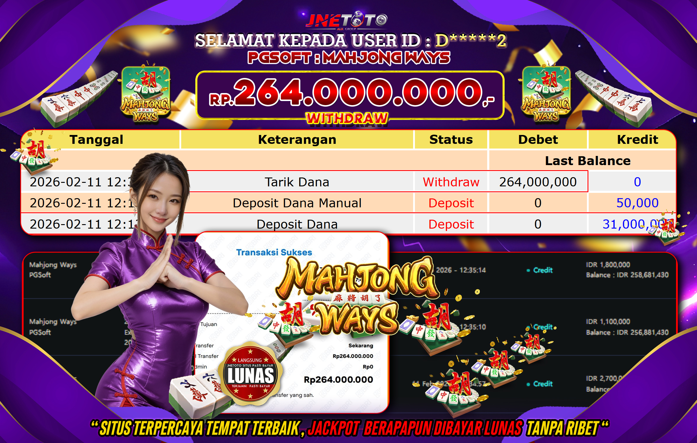 Bukti Jackpot JNETOTO di PGSOFT : Mahjong Ways Rp,264.000.000 LUNAS!