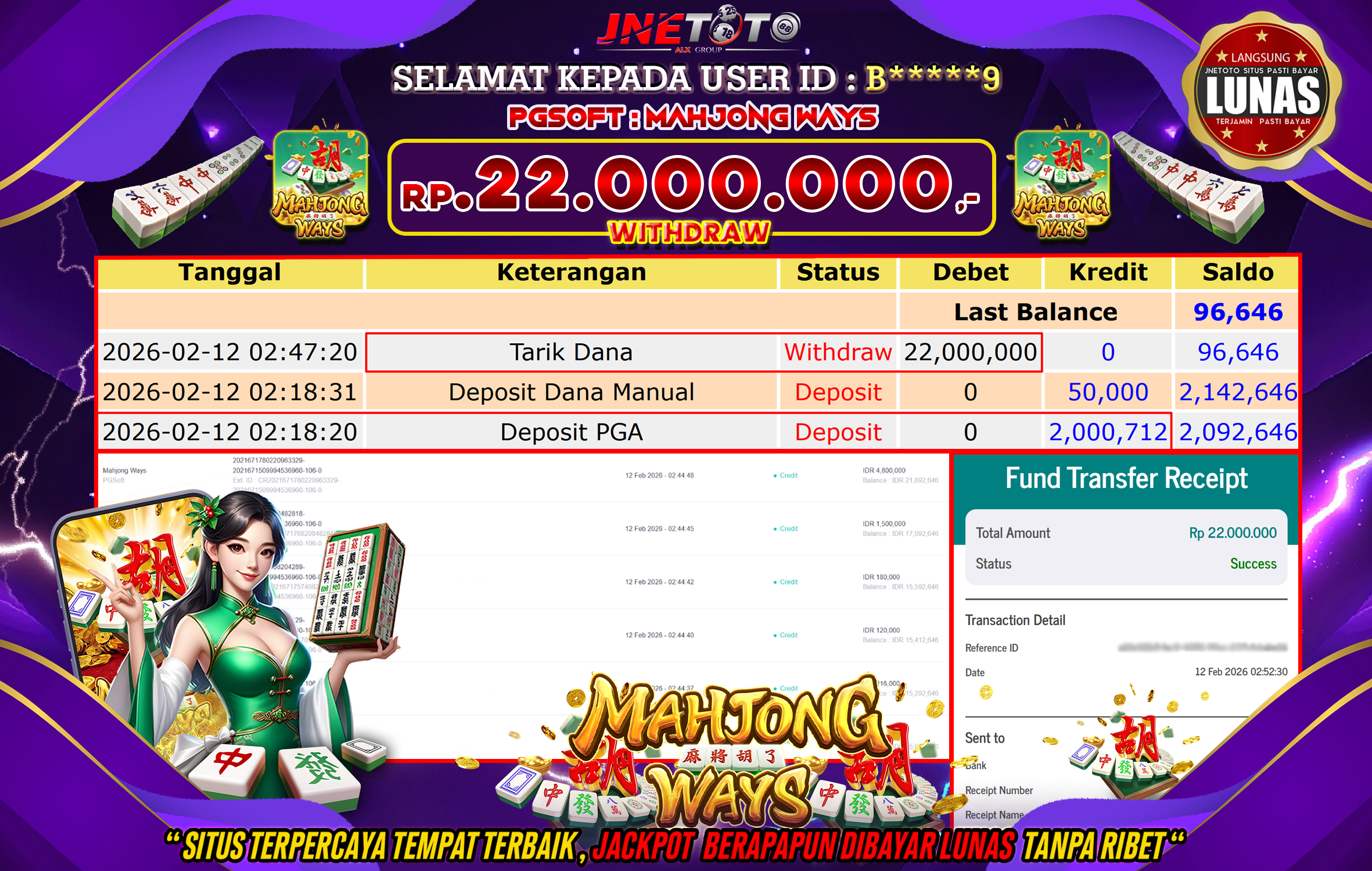Bukti Jackpot JNETOTO di PGSOFT : Mahjong Ways Rp,22.000.000 LUNAS!