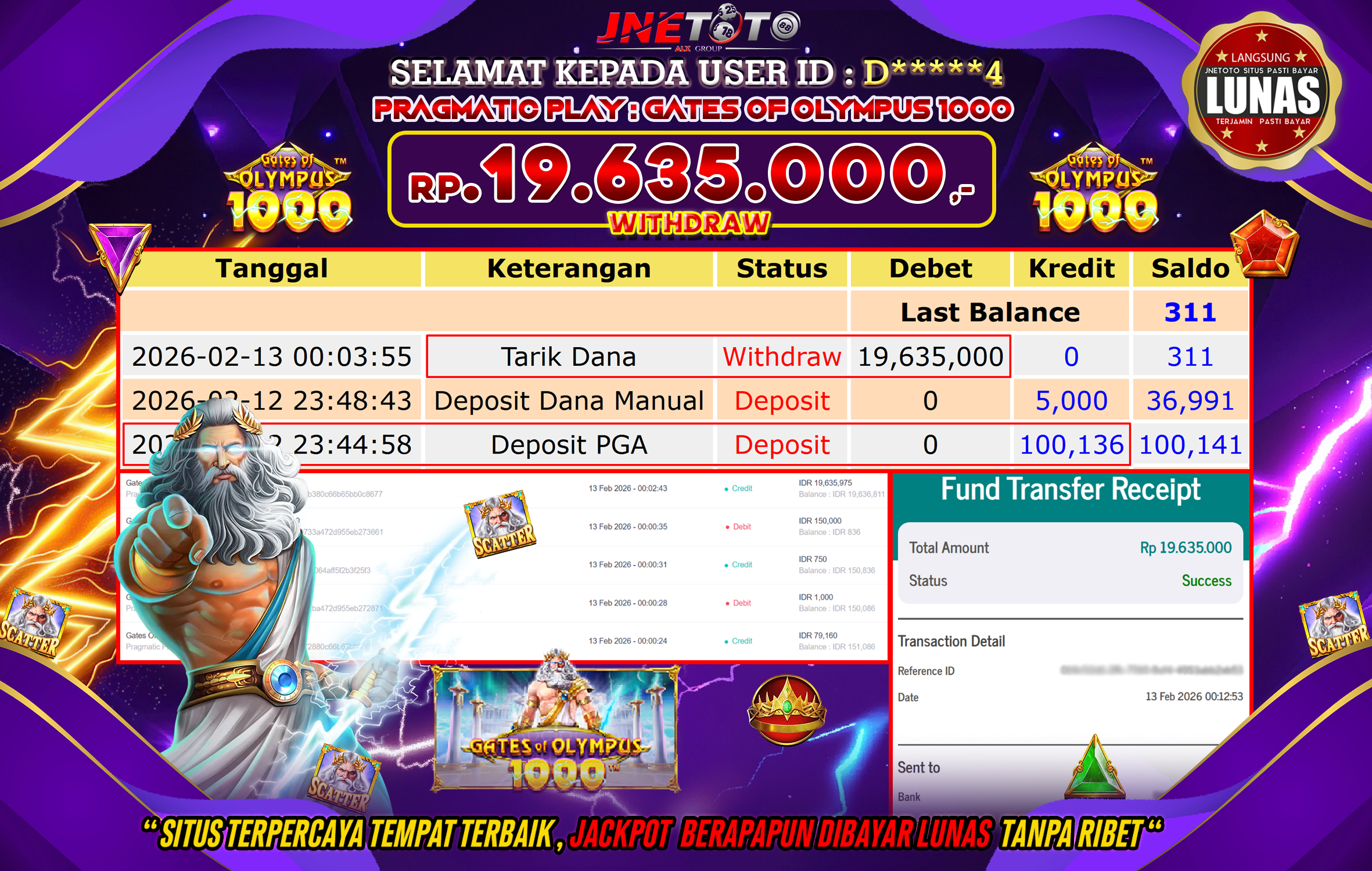 Bukti Jackpot JNETOTO di PRAGMATIC PLAY : Gates Of Olympus 1000 Rp,19.635.000 LUNAS!