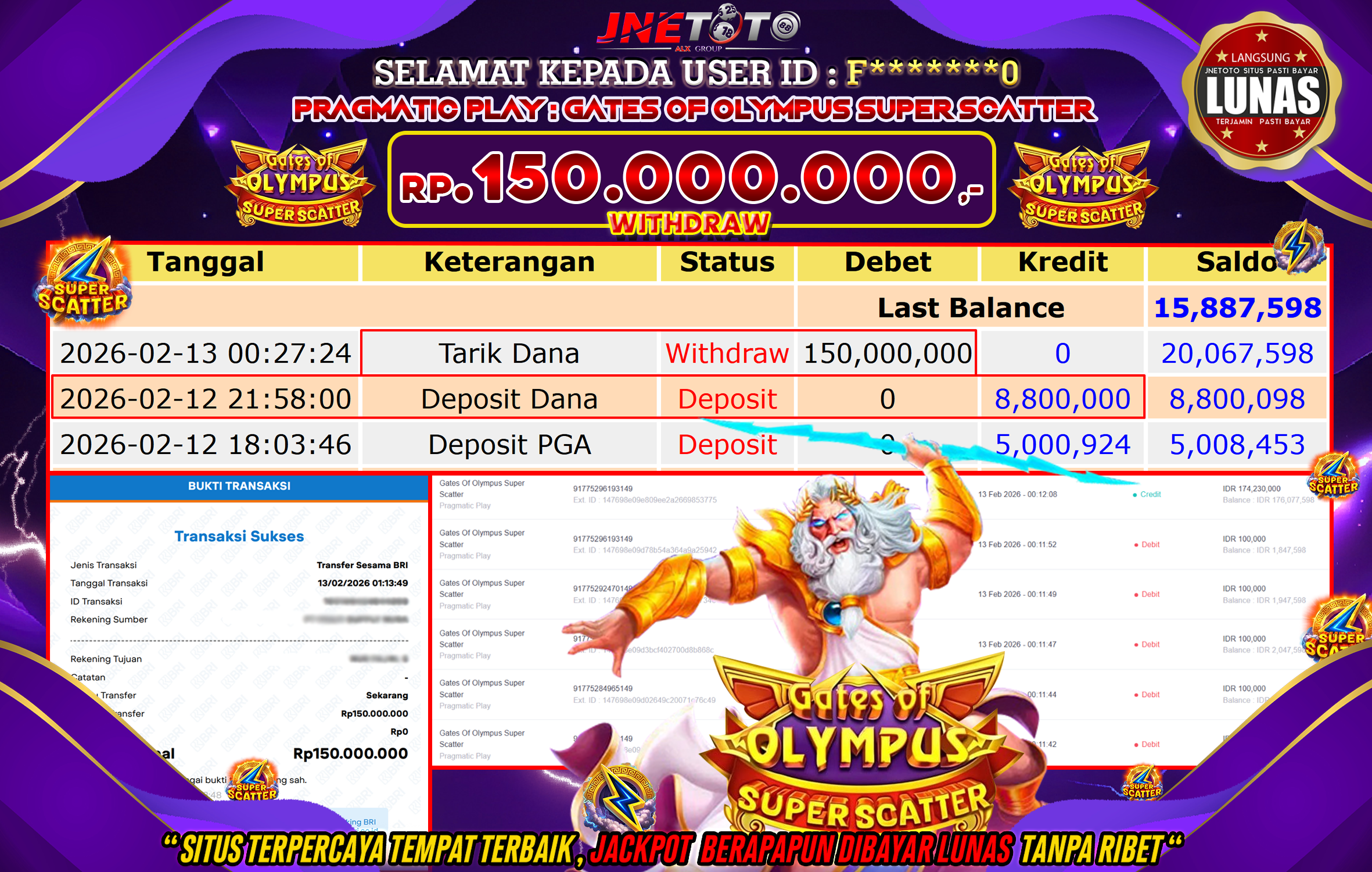 Bukti Jackpot JNETOTO di PRAGMATIC PLAY : Gates Of Olympus Super Scatter Rp,150.000.000 LUNAS!