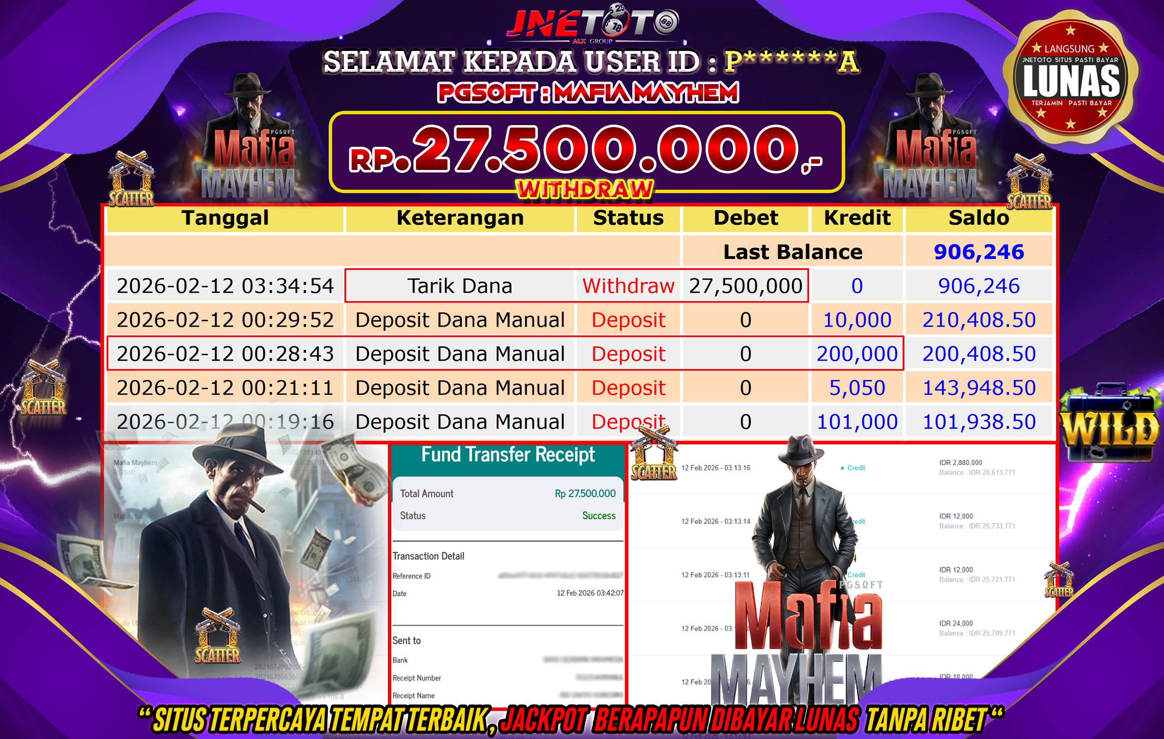 Bukti Jackpot JNETOTO di PGSOFT : Mafia Mayhem Rp,27.500.000 LUNAS!