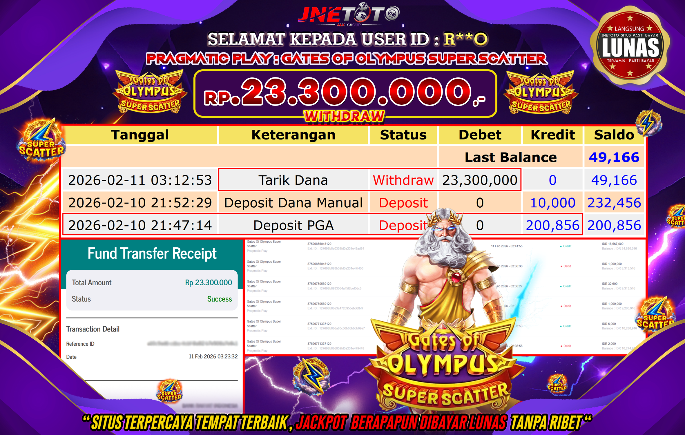 Bukti Jackpot JNETOTO di PRAGMATIC PLAY : Gates Of Olympus Super Scatter Rp,23.300.000 LUNAS!